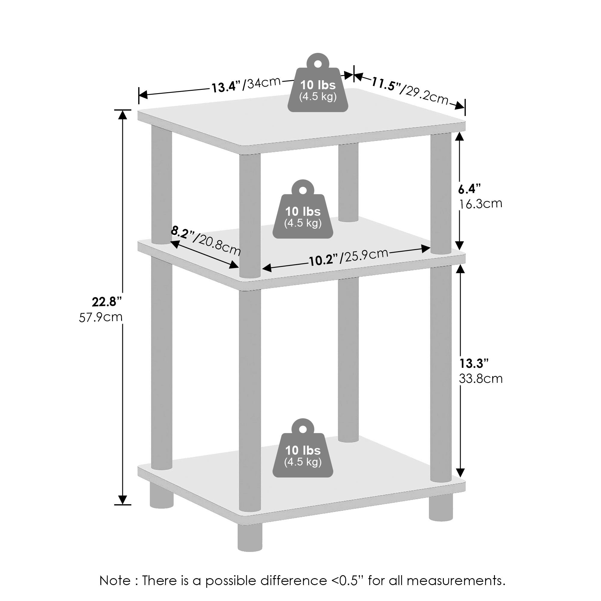 13.4" / 34cm  
10 lbs (4.5 kg)  
11.5" / 29.2cm  
11.5" / 29.2cm  
8.2" / 20.8cm  
10 lbs (4.5 kg)  
10.2" / 25.9cm  
6.4" / 16.3cm  
22.8" / 57.9cm  
13.3" / 33.8cm  
10 lbs (4.5 kg)  

Note: There is a possible difference <0.5" for all measurements.