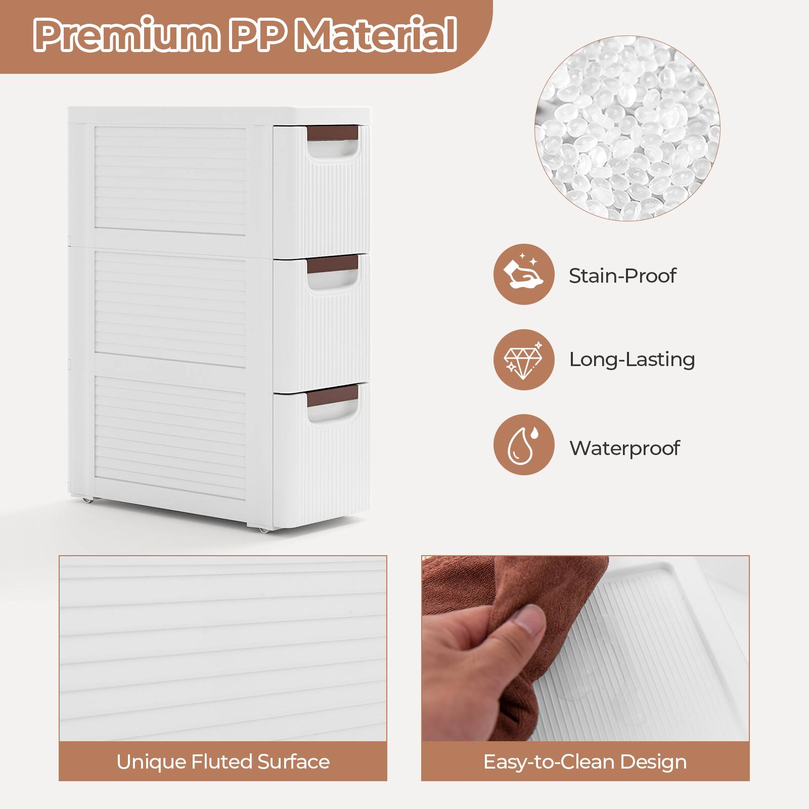 Premium PP Material, Stain-Proof, Long-Lasting, Waterproof, Unique Fluted Surface, Easy-to-Clean Design