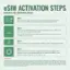 eSIM Activation Steps Requires ESIM Compatible Device:

Step 1: After checkout, you'll receive an email with instructions on how to retrieve your e-Gift Card containing your 10-digit activation PIN.

Step 2: Download the Mint Mobile app via the special link in your e-Gift Card and enter your 10-digit activation PIN. Note: You MUST download the app from the special link found in your e-Gift Card and not directly from the app store.

Step 3: Choose to keep your current phone number or get a new phone number.

Step 4: Follow the final instructions to activate and install your eSIM. Don't forget to remove your physical SIM card or delete the eSIM for your previous carrier that line is no longer in use.

Important: eSIM compatible and unlocked device required. No refunds or exchanges for eSIM purchase. eSIM plan purchases are for new customer activation only and are not transferable for account credit renewals. Taxes and fees extra. Use of Mint Mobile service subject to the Min.