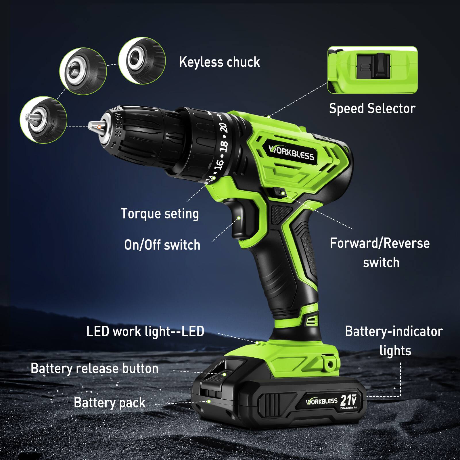 Keyless chuck  
Speed Selector  
Torque setting  
On/Off switch  
Forward/Reverse switch  
LED work light  
Battery release button  
Battery-indicator lights  
Battery pack - WORKBLESS 21V