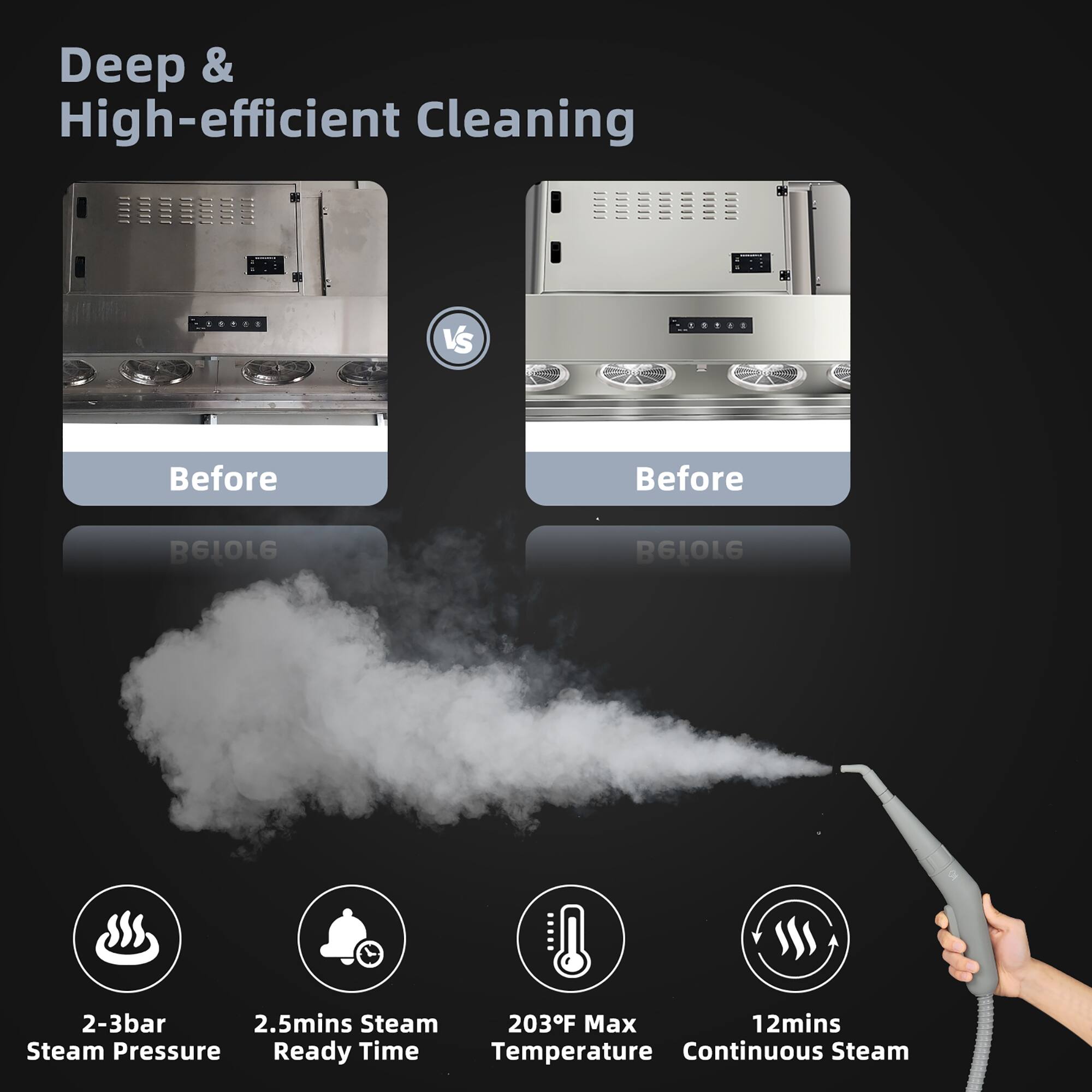 Deep & High-efficient Cleaning

Before

Before

2-3bar Steam Pressure

2.5mins Steam Ready Time

203°F Max Temperature

12mins Continuous Steam