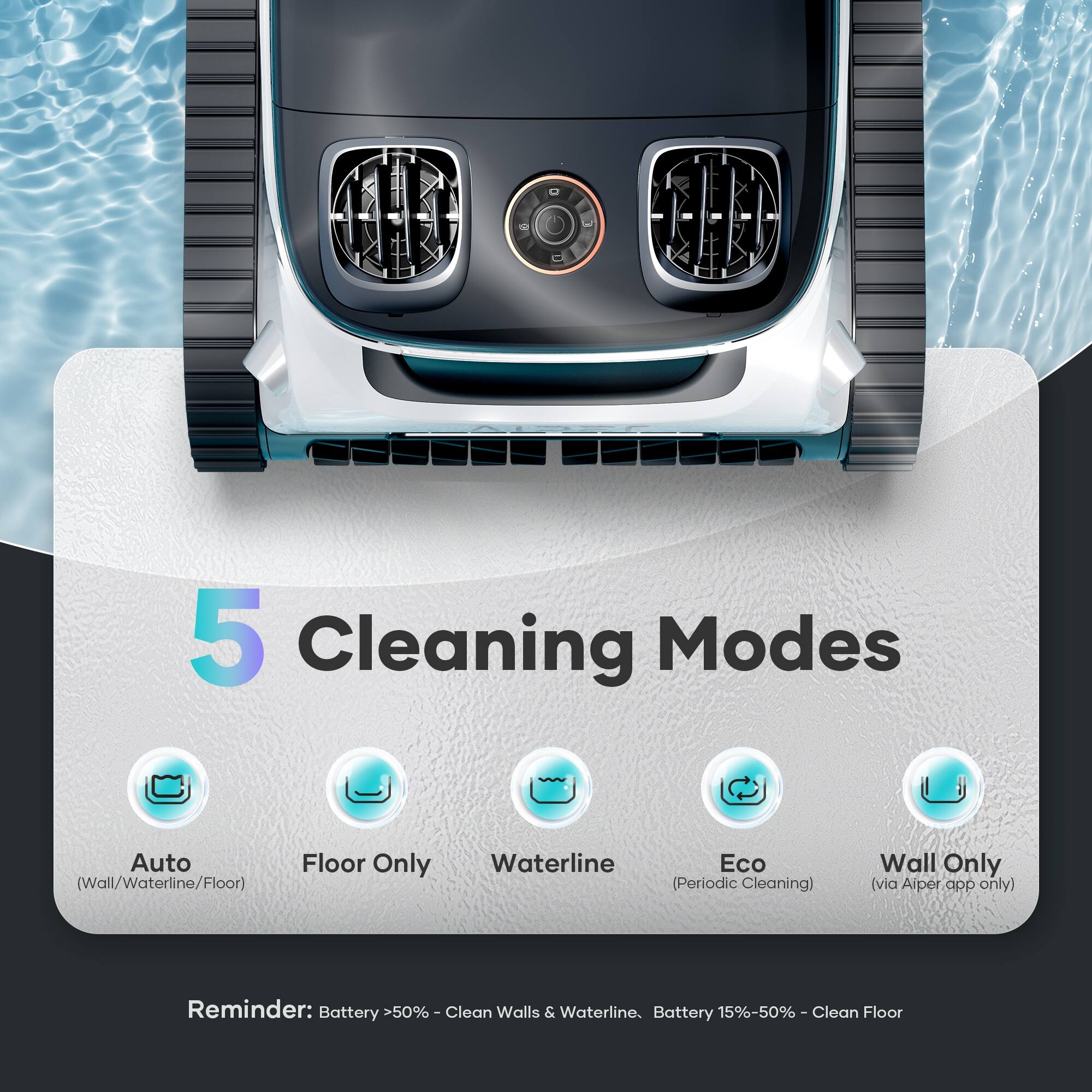 5 Cleaning Modes:

1. Auto Floor Only: This mode is designed for cleaning floors and is suitable for most cleaning tasks.
2. Wall/Waterline/Floor: This mode is suitable for cleaning both floors and walls, providing a comprehensive cleaning experience.
3. Waterline: This mode is designed for cleaning waterlines, ensuring that the water supply is clean and safe.
4. Eco (Periodic Cleaning): This mode is designed for periodic cleaning, using eco-friendly cleaning solutions to maintain a healthy environment.
5. Wall Only (via Alper app only): This mode is only accessible through the Alper app, providing a specialized cleaning experience for walls.

Reminder: To ensure optimal performance, the battery should be charged to at least 50% before using the cleaner. If the battery is between 15% and 50%, the cleaner will only clean floors. If the battery is below 15%, the cleaner will not function properly.