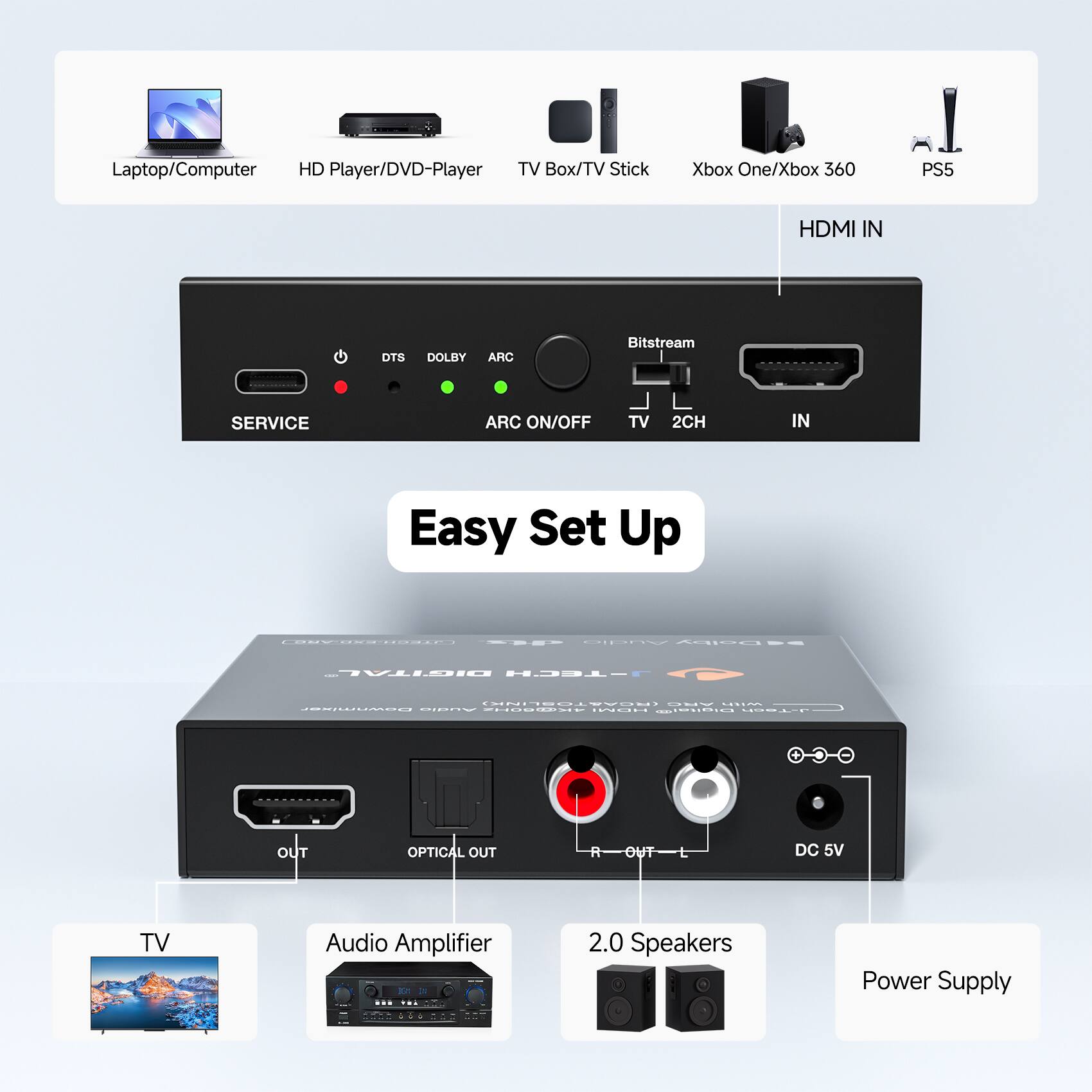 J Tech Digital 4K 60Hz HDMI Audio Extractor w/ HDMI ARC & Audio