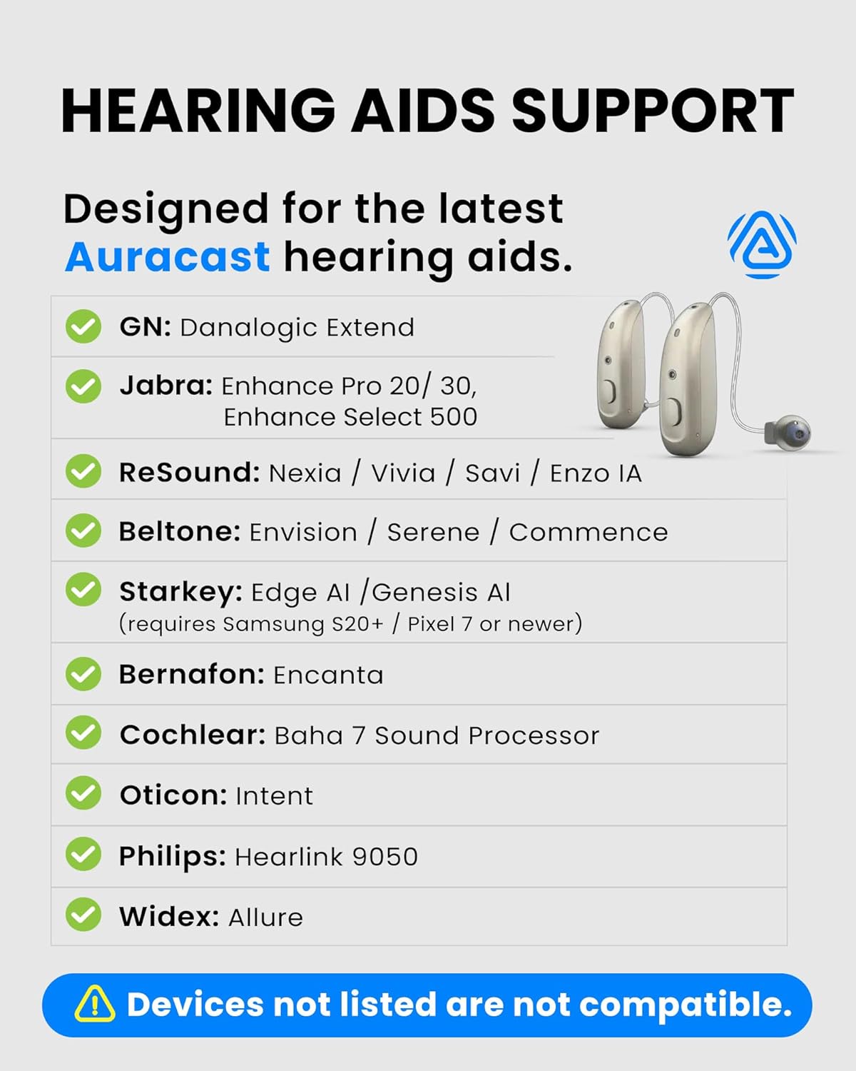 HEARING AIDS SUPPORT  
Designed for the latest Auracast hearing aids.  

- GN: Danalogic Extend  
- Jabra: Enhance Pro 20/30, Enhance Select 500  
- ReSound: Nexia / Vivia / Savi / Enzo IA  
- Beltone: Envision / Serene / Commence  
- Starkey: Edge AI / Genesis AI (requires Samsung S20+ / Pixel 7 or newer)  
- Bernafon: Encanta  
- Cochlear: Baha 7 Sound Processor  
- Oticon: Intent  
- Philips: Hearlink 9050  
- Widex: Allure  

Devices not listed are not compatible.