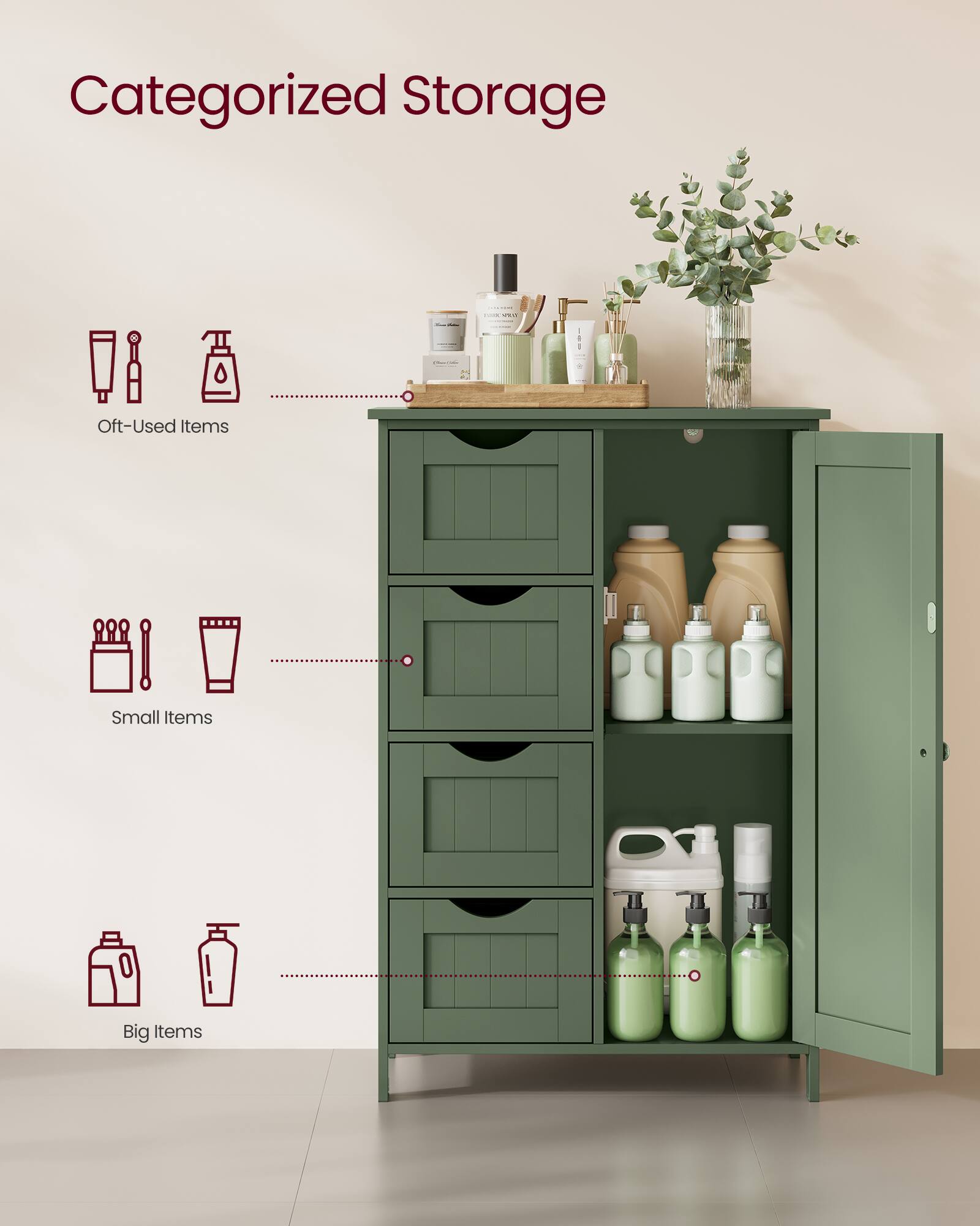 Categorized Storage

- Oft-Used Items
- Small Items
- Big Items