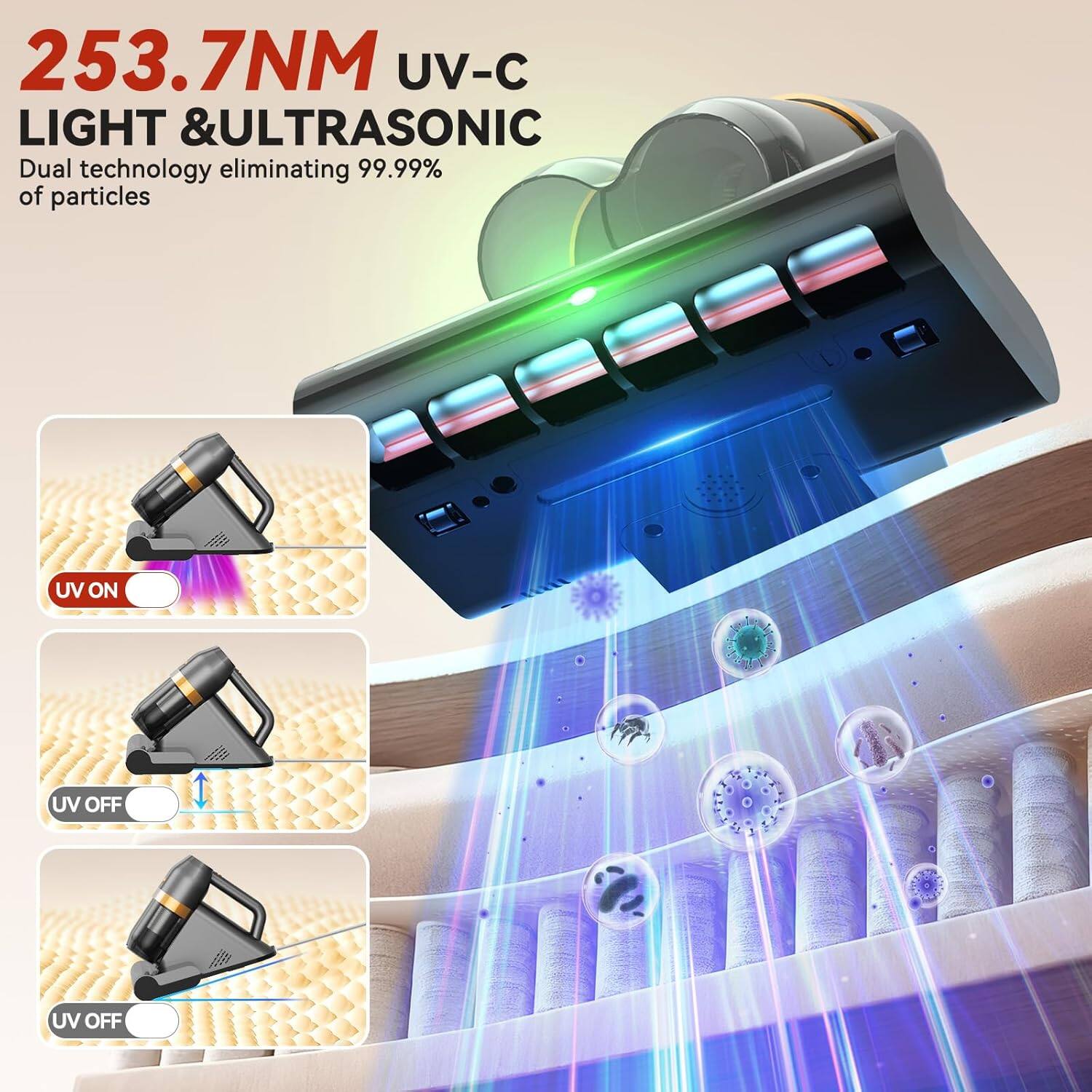 253.7NM UV-C LIGHT & ULTRASONIC  
Dual technology eliminating 99.99% of particles  

UV ON  
UV OFF  
UV OFF