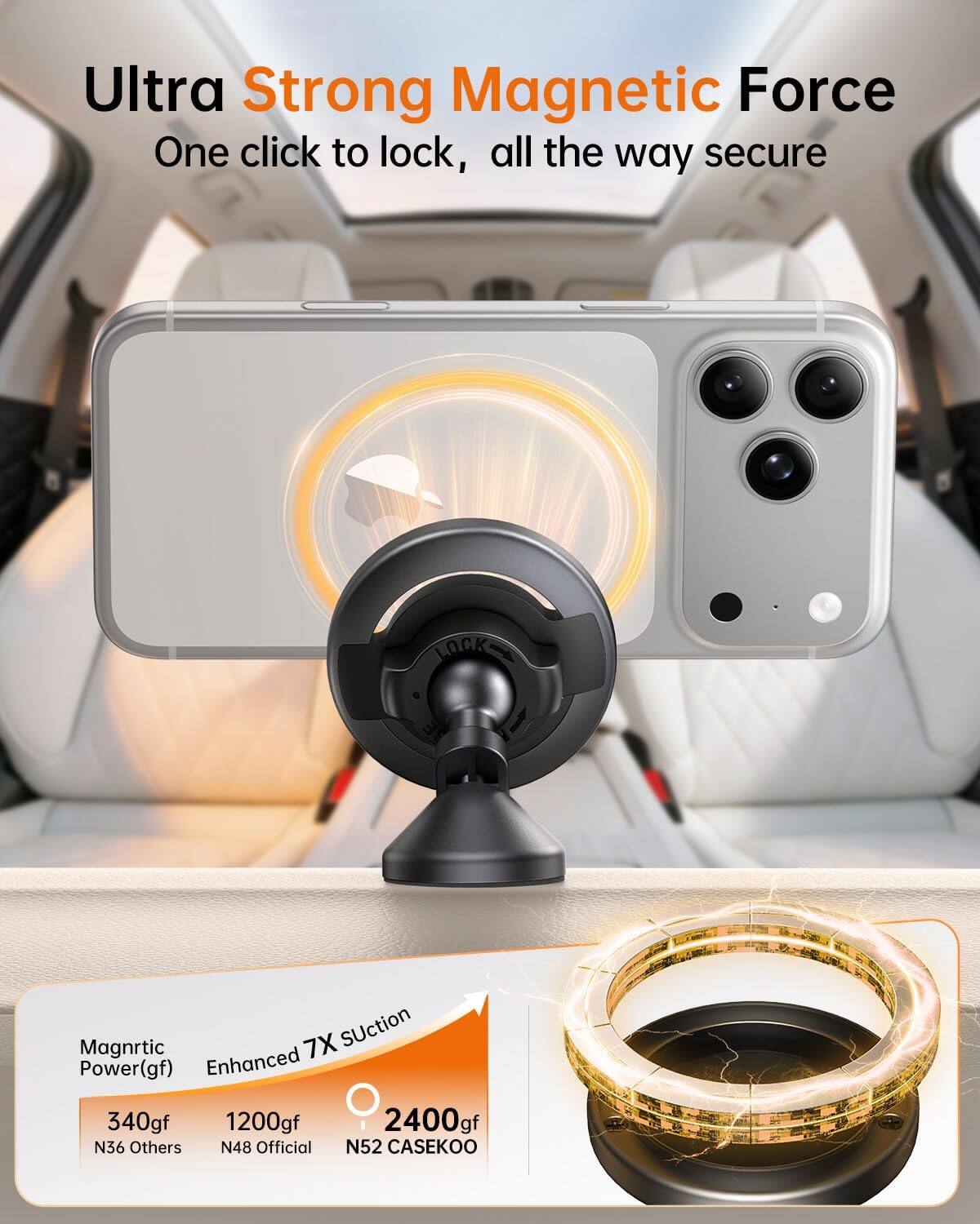 Ultra Strong Magnetic Force  
One click to lock, all the way secure  

OCK  

Magnetic Force  
Enhanced 7X Suction Power(gf)  
340gf (N36 Others)  
1200gf (N48 Official)  
2400gf (N52 CASEKOO)