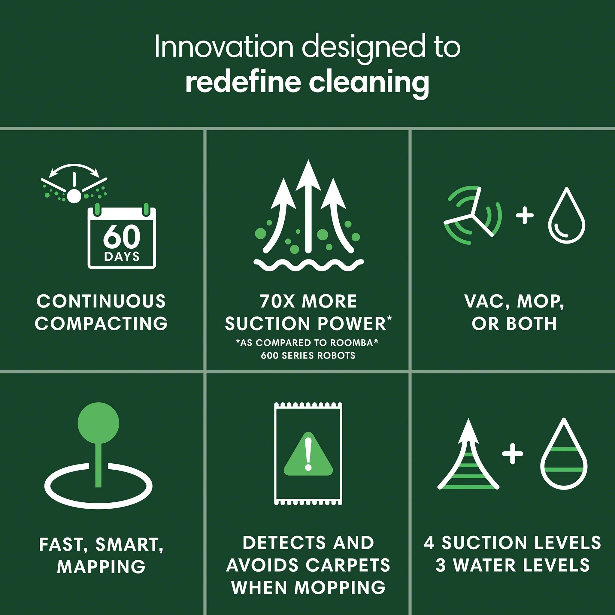 Innovation designed to redefine cleaning

- 60 DAYS
- CONTINUOUS COMPACTING
- 70X MORE SUCTION POWER* *AS COMPARED TO ROOMBA 600 SERIES ROBOTS
- VAC, MOP, OR BOTH
- FAST, SMART, MAPPING
- DETECTS AND AVOIDS CARPETS WHEN MOPPING
- 4 SUCTION LEVELS
- 3 WATER LEVELS