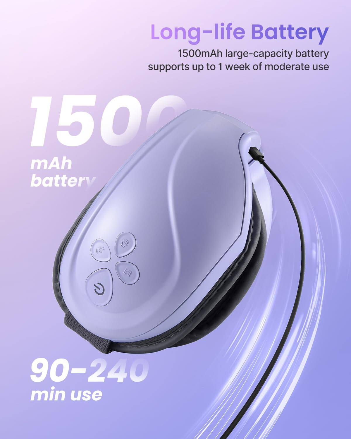 Long-life Battery  
1500mAh large-capacity battery supports up to 1 week of moderate use  

1500 mAh battery  

90–240 min use