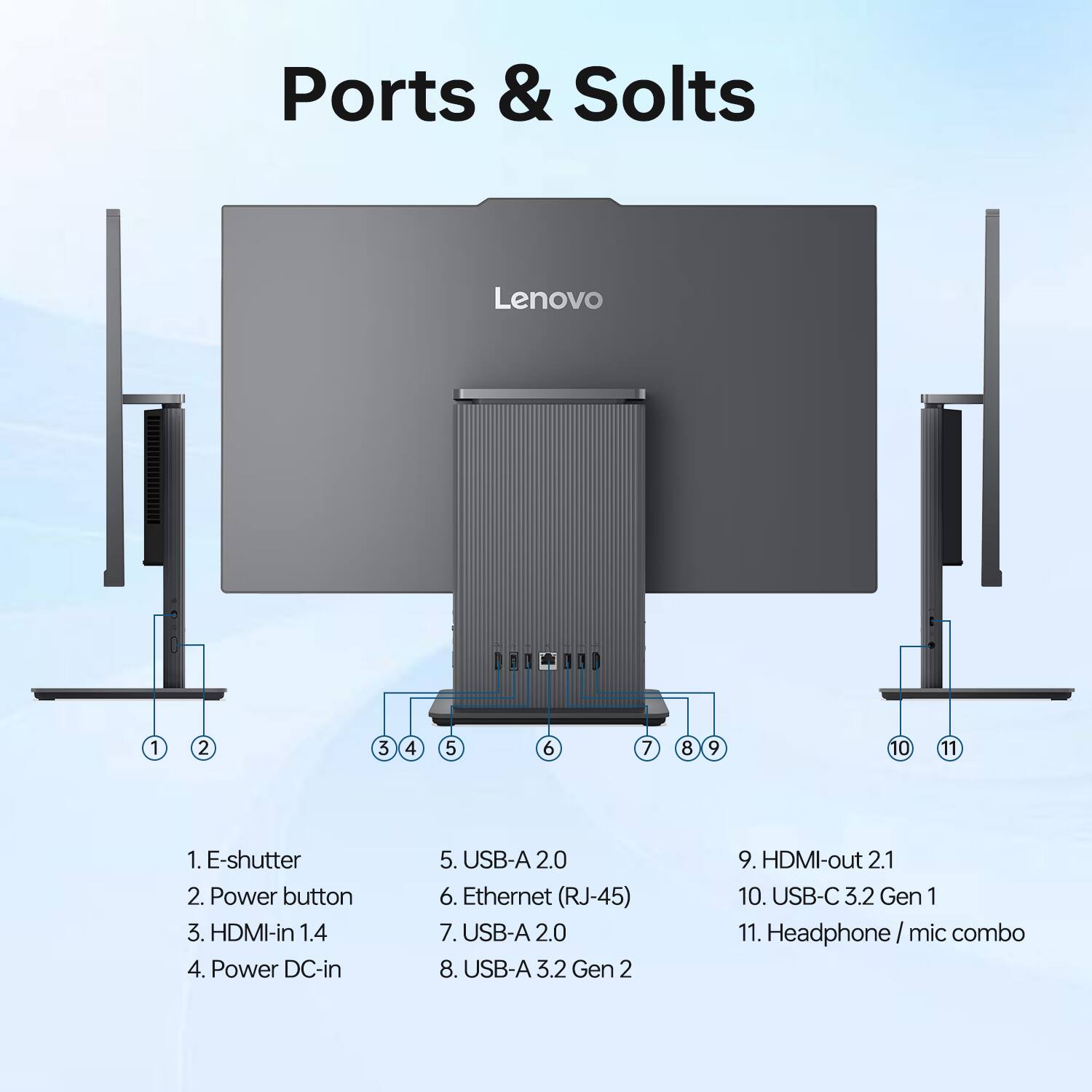Ports & Slots

1. E-shutter
2. Power button
3. HDMI-in 1.4
4. Power DC-in
5. USB-A 2.0
6. Ethernet (RJ-45)
7. USB-A 2.0
8. USB-A 3.2 Gen 2
9. HDMI-out 2.1
10. USB-C 3.2 Gen 1
11. Headphone/mic combo