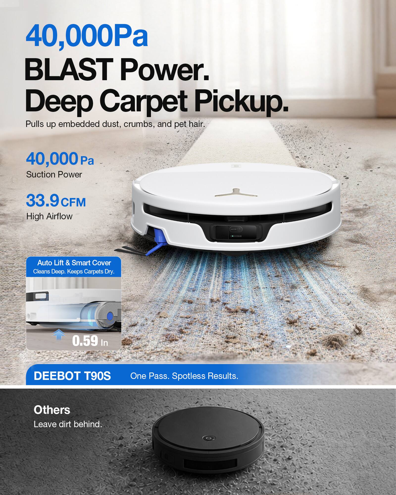 40,000Pa BLAST Power. Deep Carpet Pickup. Pulls up embedded dust, crumbs, and pet hair.

40,000 Pa Suction Power
33.9 CFM High Airflow

Auto Lift & Smart Cover Cleans Deep. Keeps Carpets Dry.
0.59 In

DEEBOT T90S
One Pass. Spotless Results.

Others Leave dirt behind.