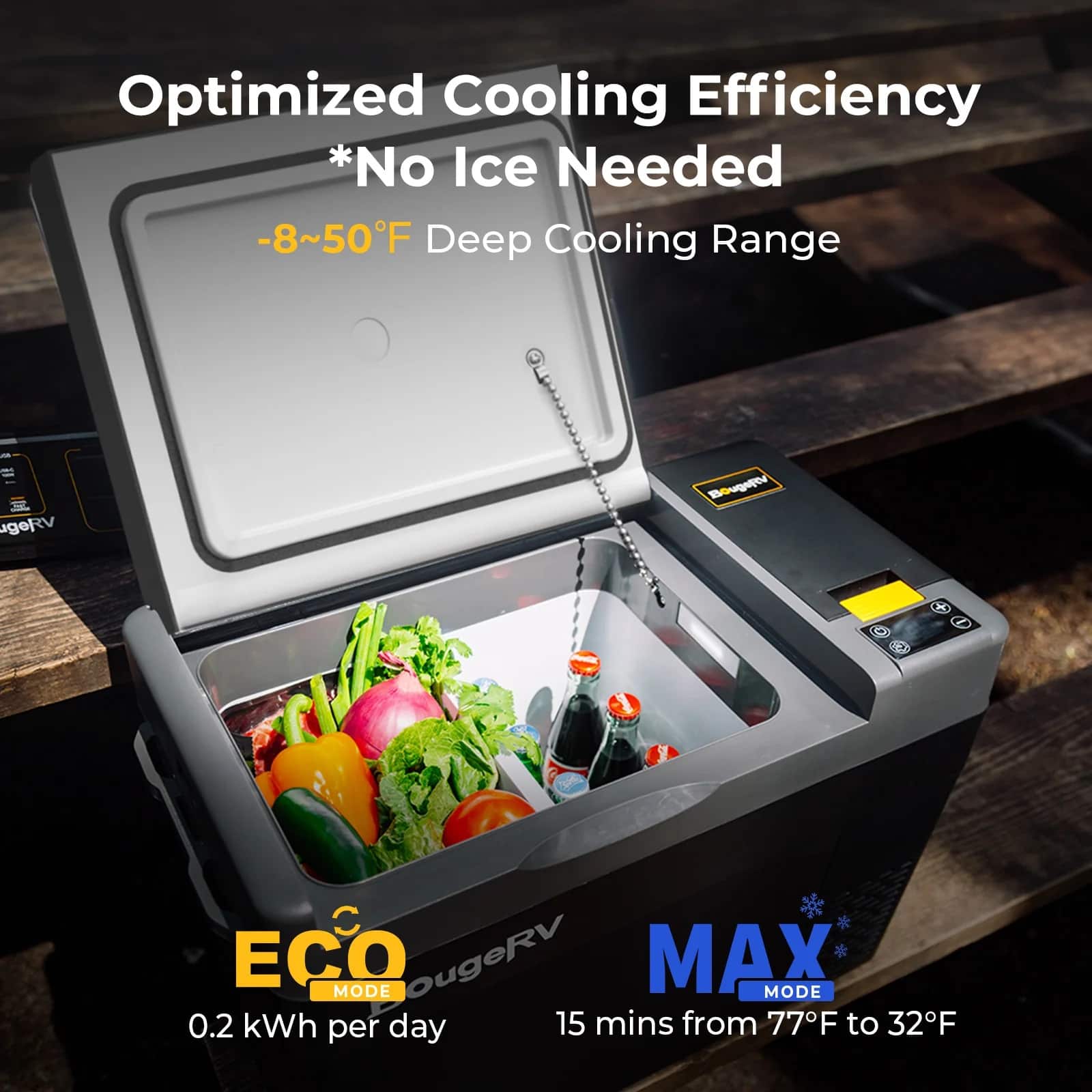 Optimized Cooling Efficiency *No Ice Needed -8~50F Deep Cooling Range ECO MODE 0.2 kWh per day ougeRV MAX MODE 15 mins from 77F to 32F