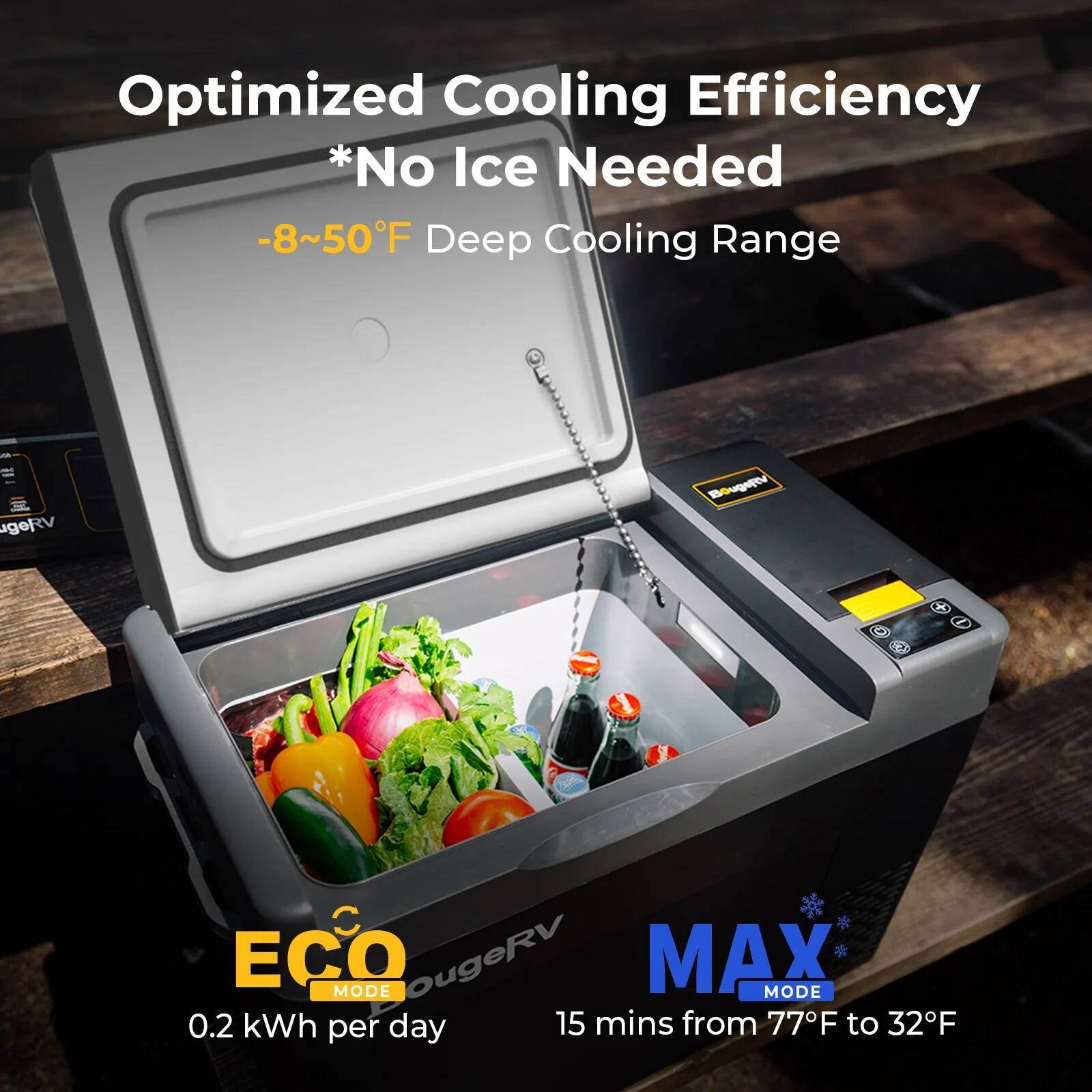 Optimized Cooling Efficiency *No Ice Needed -8~50F Deep Cooling Range ECO MODE 0.2 kWh per day ougeRV MAX MODE 15 mins from 77F to 32F