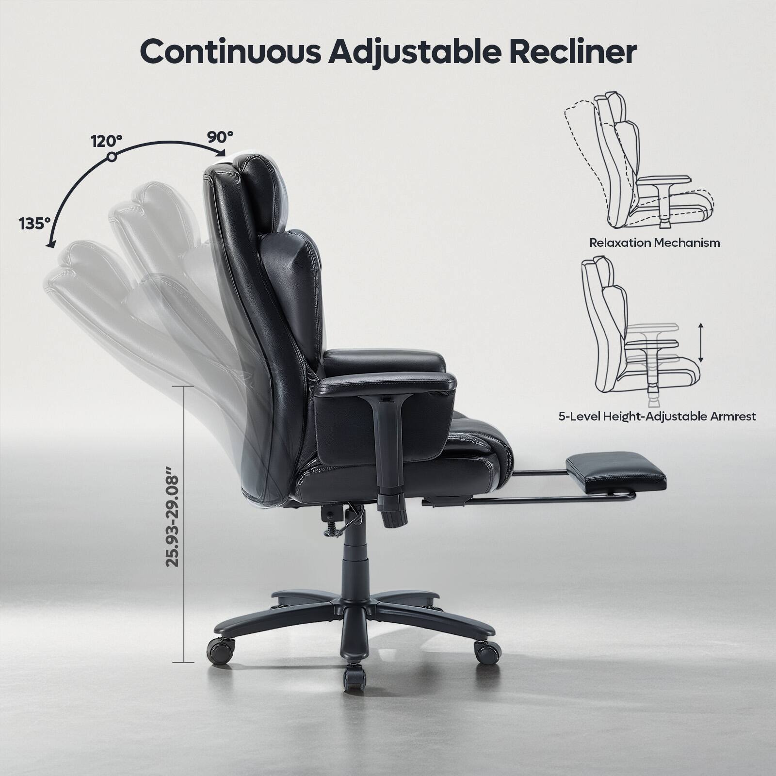 Continuous Adjustable Recliner  
120° 90° 135°  
Relaxation Mechanism  
25.93-29.08"  
5-Level Height-Adjustable Armrest