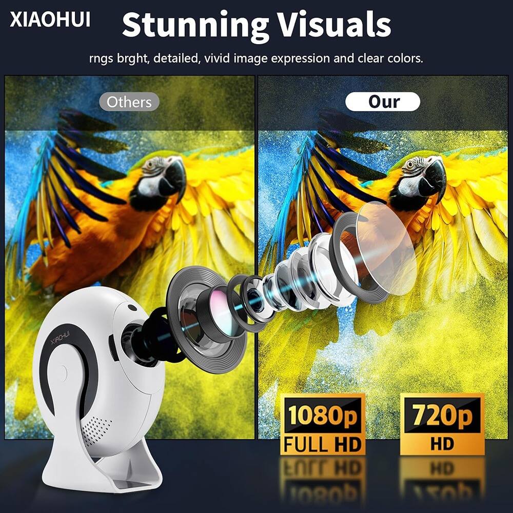 XIAOHUI  
Stunning Visuals  
rings bright, detailed, vivid image expression and clear colors.  

Others  
Our  

1080p FULL HD  
720p HD