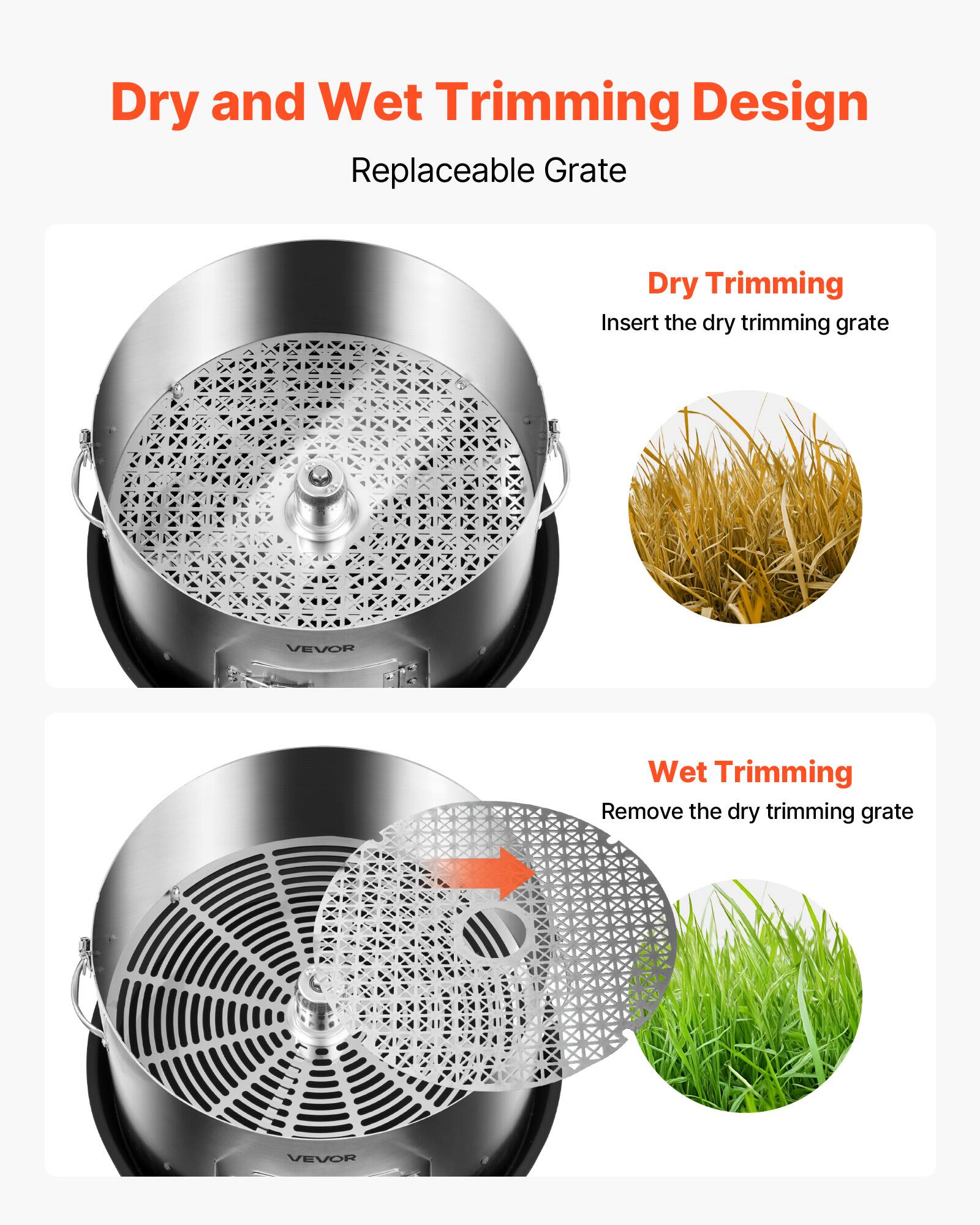 Dry and Wet Trimming Design  
Replaceable Grate  

Dry Trimming  
Insert the dry trimming grate  

Wet Trimming  
Remove the dry trimming grate