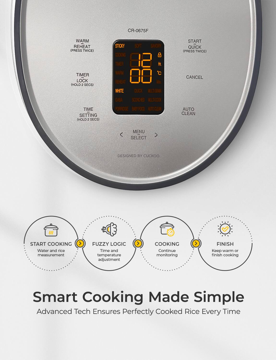 CR-0675F

WARM REHEAT (PRESS TWICE)

TIMER LOCK (HOLD 2 SECS)

STICKY SOFT SAVORY COOKING

TIMER

WHITE

GABA

PORRIDGE

BABYFOOD

AUTO CLEAN

START QUICK (PRESS TWICE)

CANCEL

AUTO CLEAN

MENU SELECT

DESIGNED BY CUCKOO

START COOKING

FUZZY LOGIC

COOKING

FINISH

Water and rice measurement

Time and temperature adjustment

Continue monitoring

Keep warm or finish cooking

Smart Cooking Made Simple

Advanced Tech Ensures Perfectly Cooked Rice Every Time