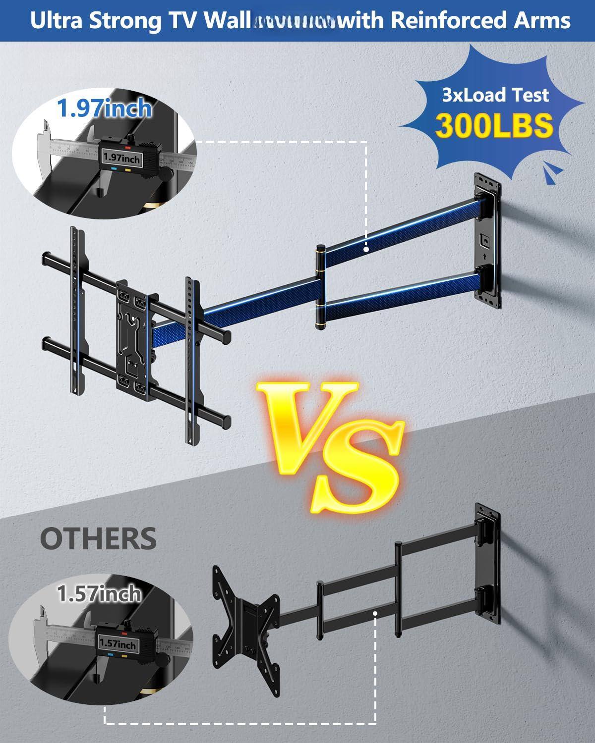 Ultra Strong TV Wall Mount with Reinforced Arms

1.97inch

3xLoad Test 300LBS

VS

OTHERS

1.57inch