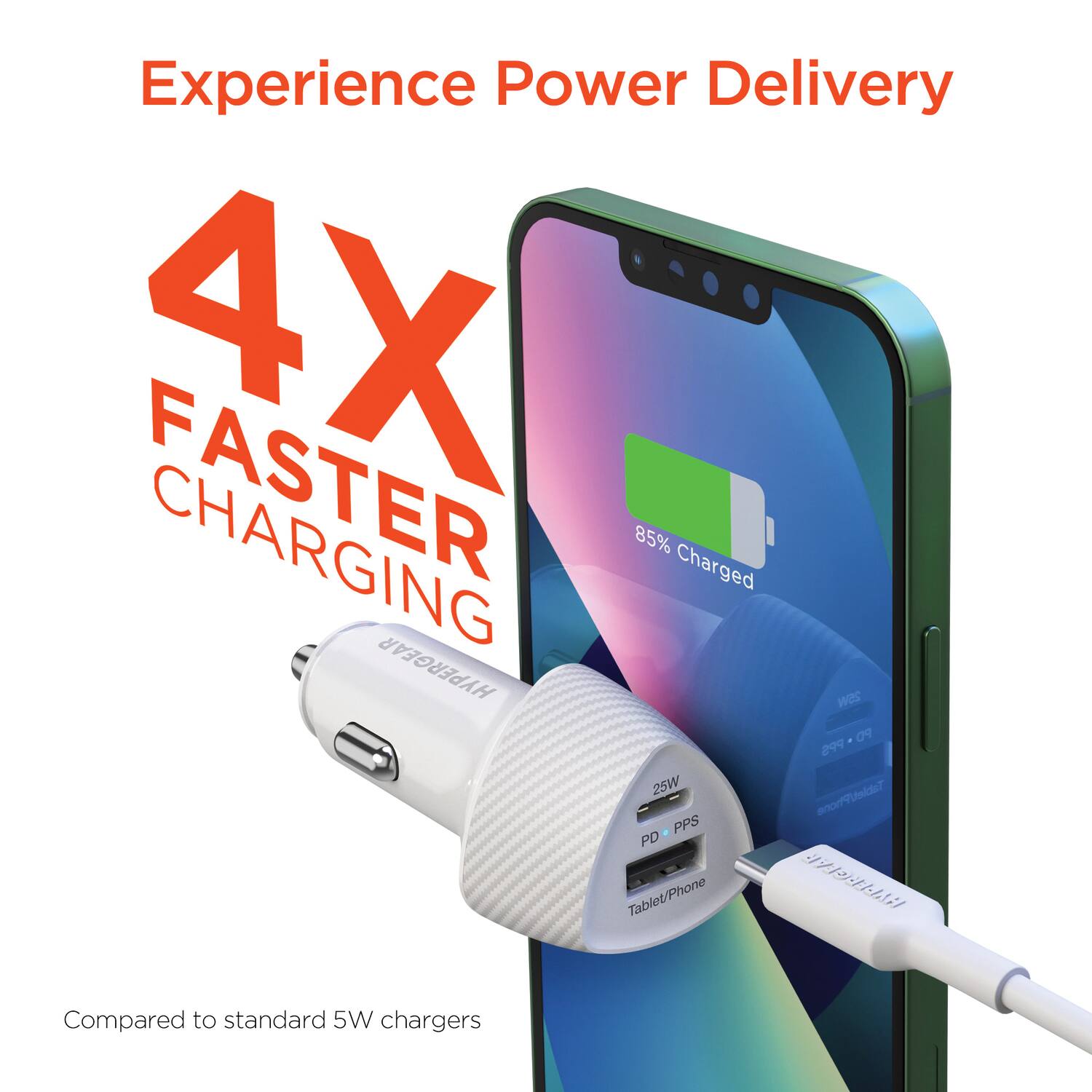 Experience Power Delivery

4X FASTER CHARGING

85% Charged

HYPERGEAR

25W Tablet/Phone

PD PPS

Compared to standard 5W chargers