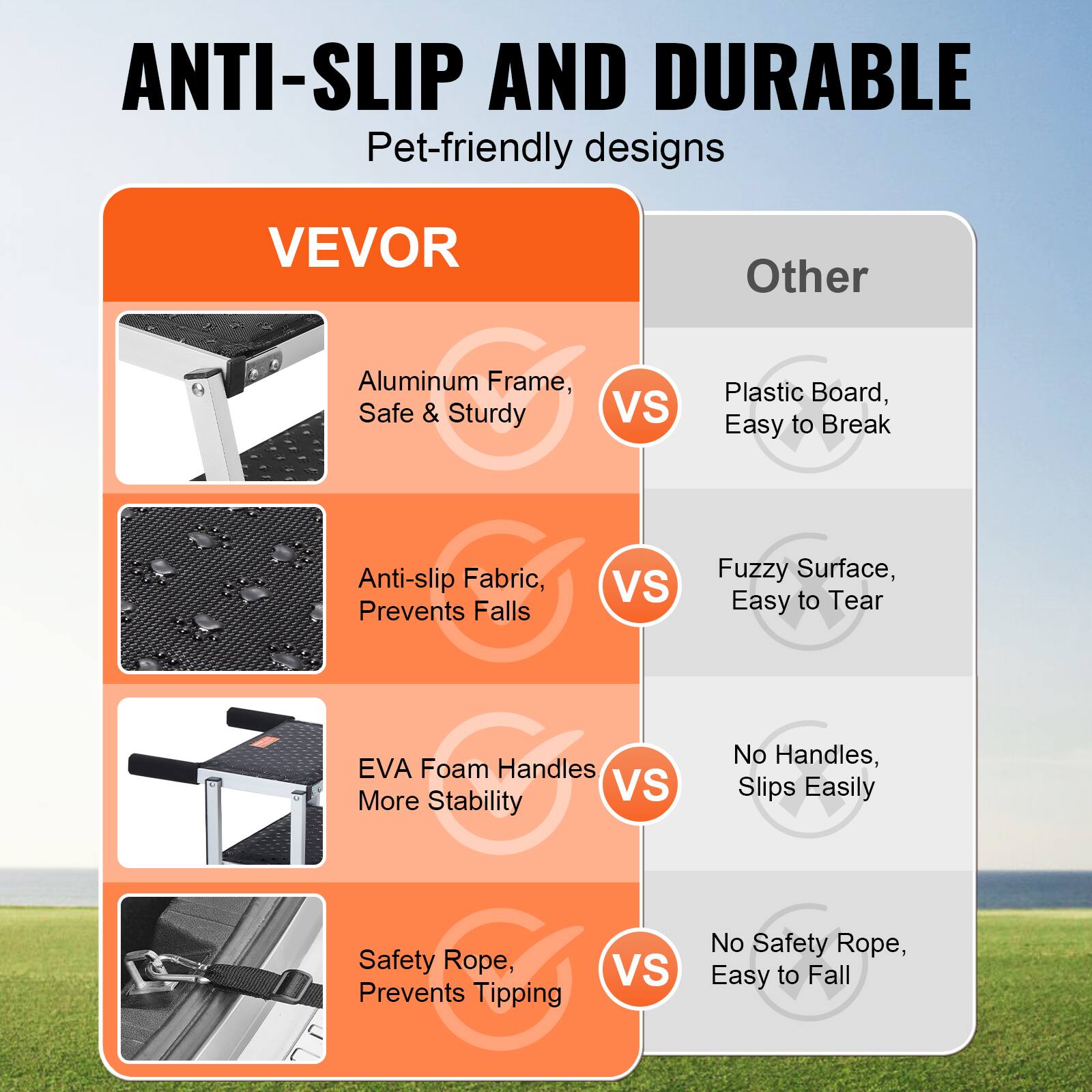 ANTI-SLIP AND DURABLE Pet-friendly designs
VEVOR
Aluminum Frame, Safe & Sturdy VS Plastic Board, Easy to Break
Anti-slip Fabric, Prevents Falls VS Fuzzy Surface, Easy to Tear
EVA Foam Handles More Stability VS No Handles, Slips Easily
Safety Rope, Prevents Tipping VS No Safety Rope, Easy to Fall
