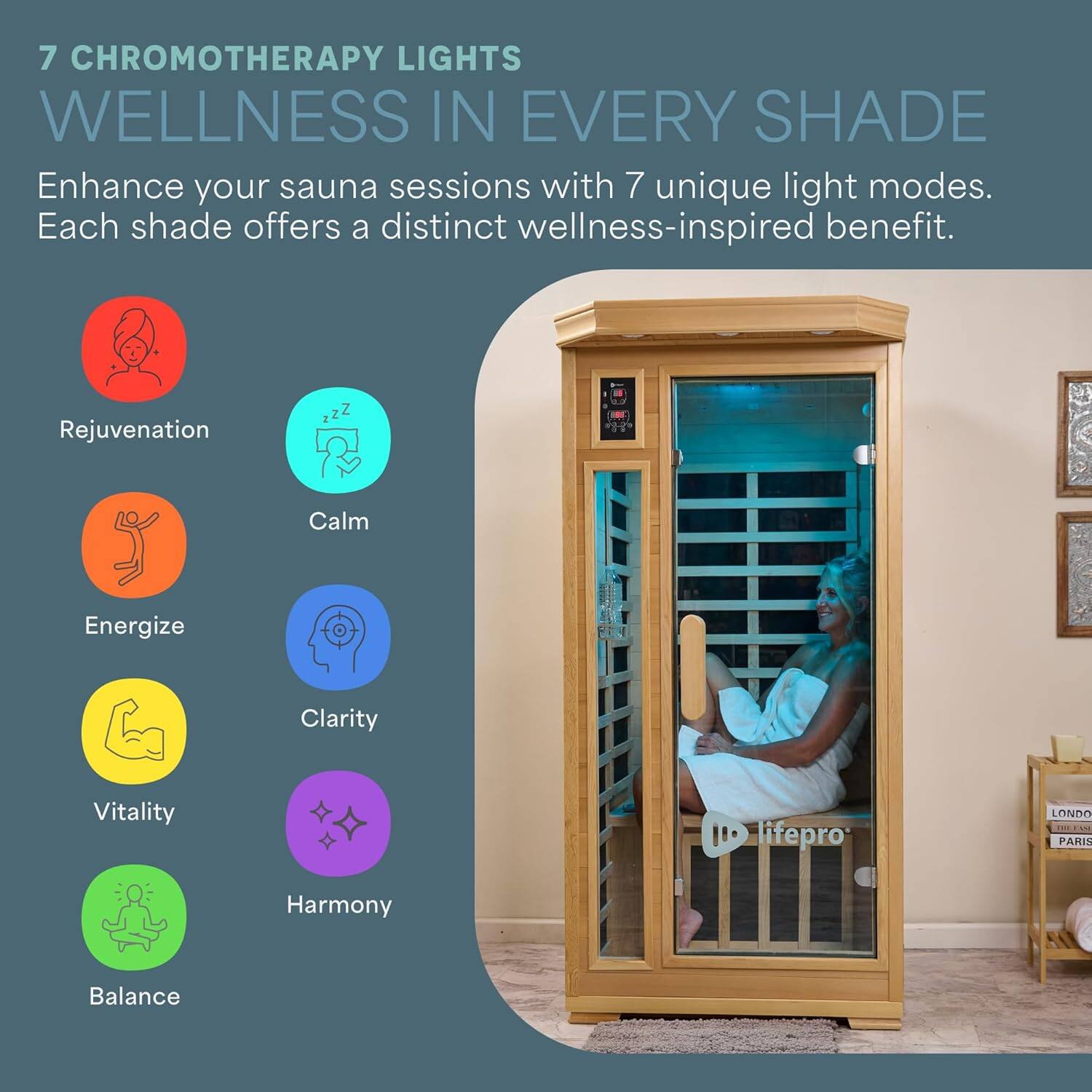 7 CHROMOTHERAPY LIGHTS  
WELLNESS IN EVERY SHADE  

Enhance your sauna sessions with 7 unique light modes. Each shade offers a distinct wellness-inspired benefit.  

- Rejuvenation  
- Calm  
- Energize  
- Clarity  
- Vitality  
- Harmony  
- Balance  

LONDO  
JO.AM  
PARE  
PARIS  

litepro