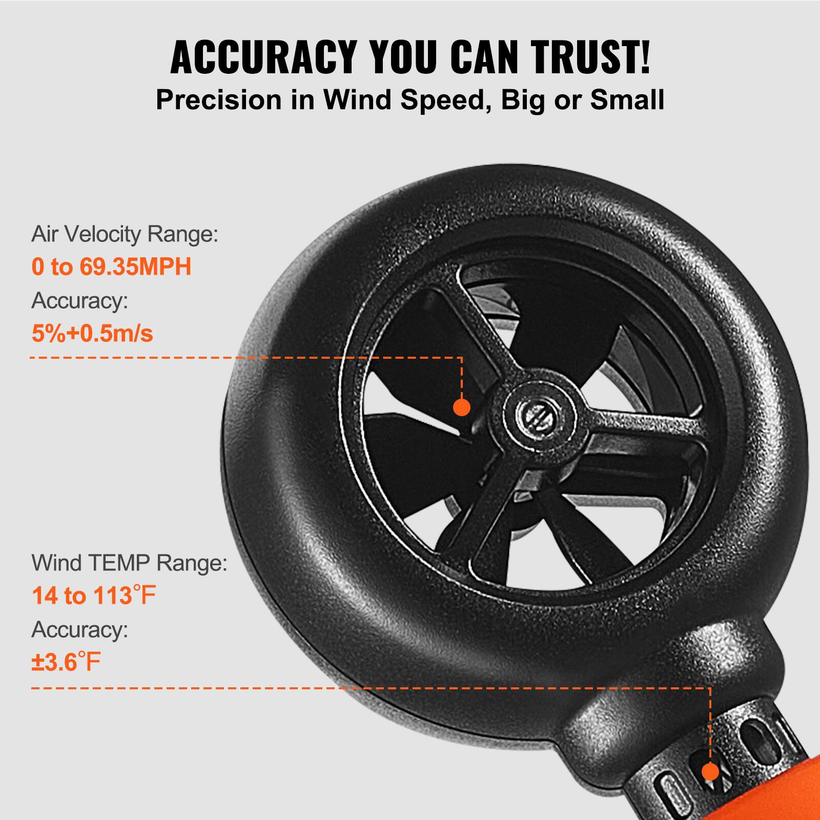 ACCURACY YOU CAN TRUST!  
Precision in Wind Speed, Big or Small  

Air Velocity Range:  
0 to 69.35MPH  
Accuracy: 5%+0.5m/s  

Wind TEMP Range:  
14 to 113°F  
Accuracy: ±3.6°F