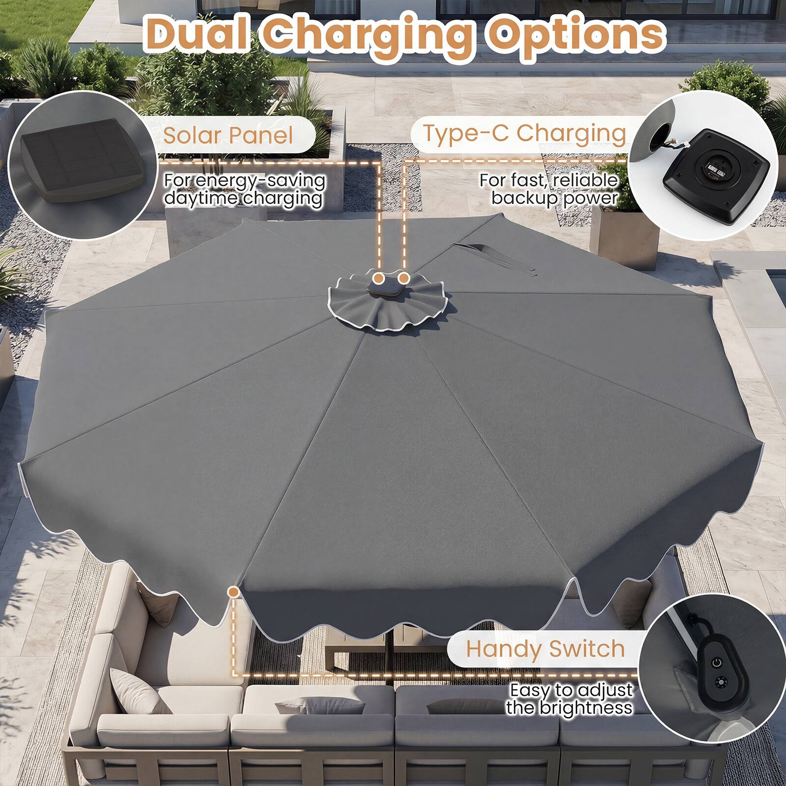 Dual Charging Options

Solar Panel
For energy-saving daytime charging

Type-C Charging
For fast, reliable backup power

Handy Switch
Easy to adjust the brightness