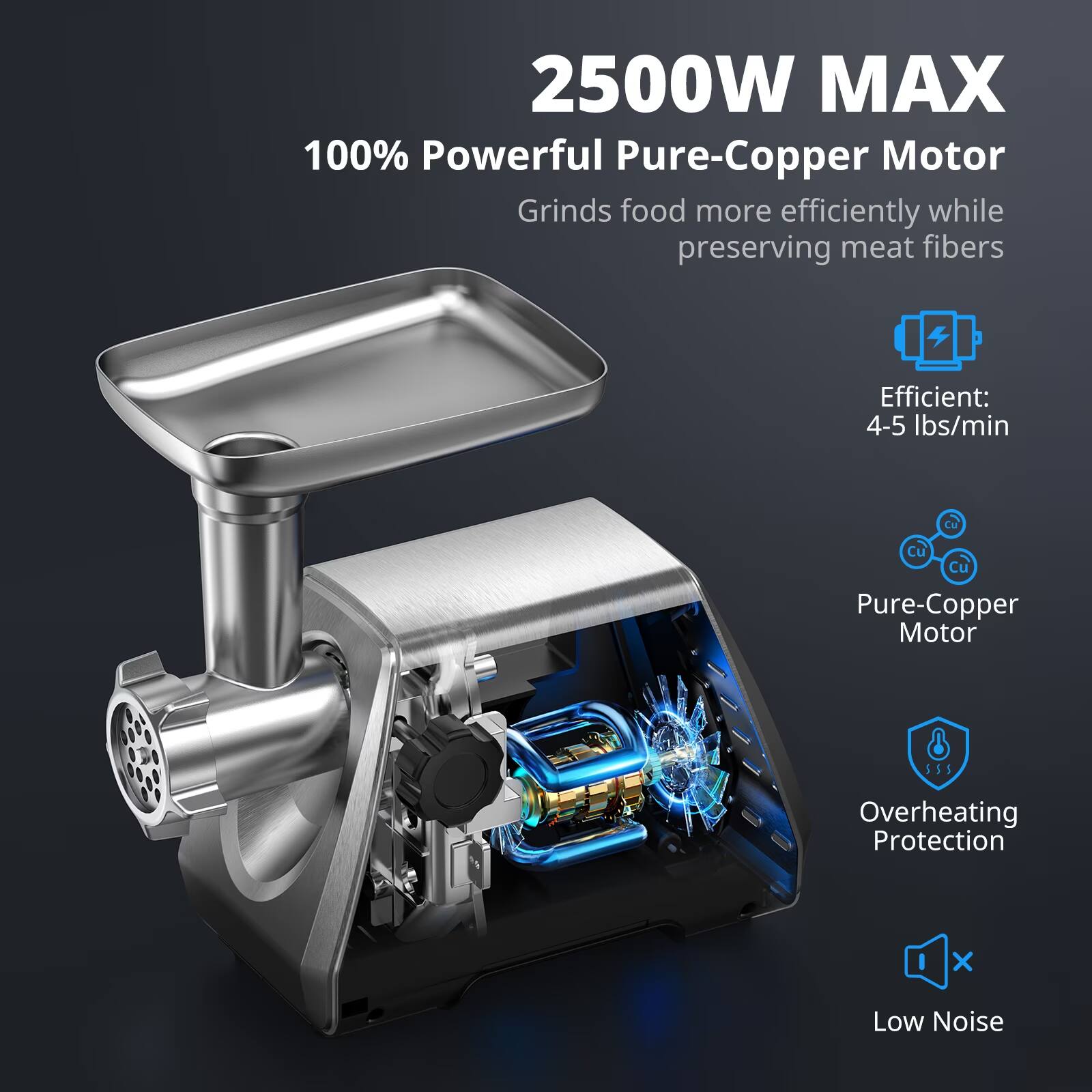 2500W MAX  
100% Powerful Pure-Copper Motor  
Grinds food more efficiently while preserving meat fibers  

Efficient: 4-5 lbs/min  

Pure-Copper Motor  

Overheating Protection  

Low Noise