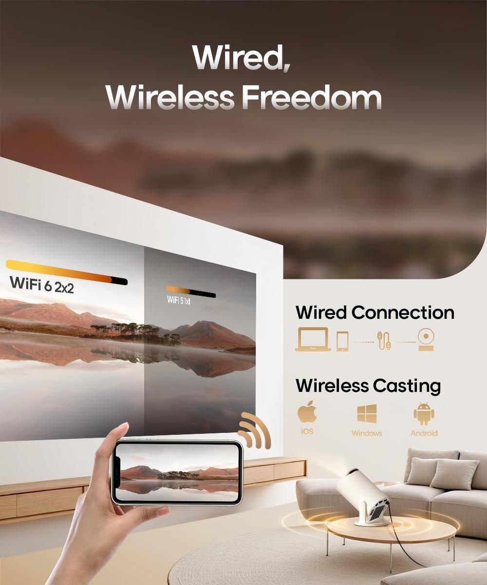 Wired, Wireless Freedom  
WiFi 6 2x2 WiFi 5  
Wired Connection  
Wireless Casting  
iOS Windows Android