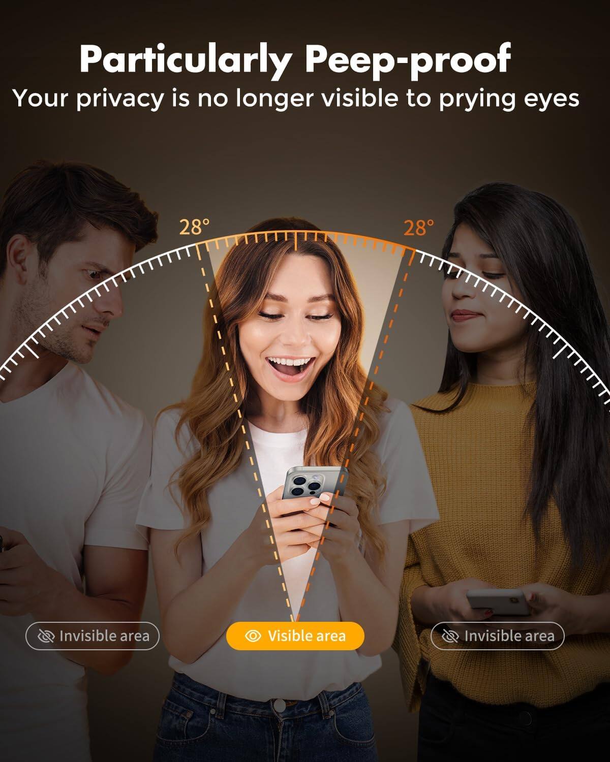 Particularly Peep-proof  
Your privacy is no longer visible to prying eyes  

28°  
28°  

Invisible area  
Visible area  
Invisible area