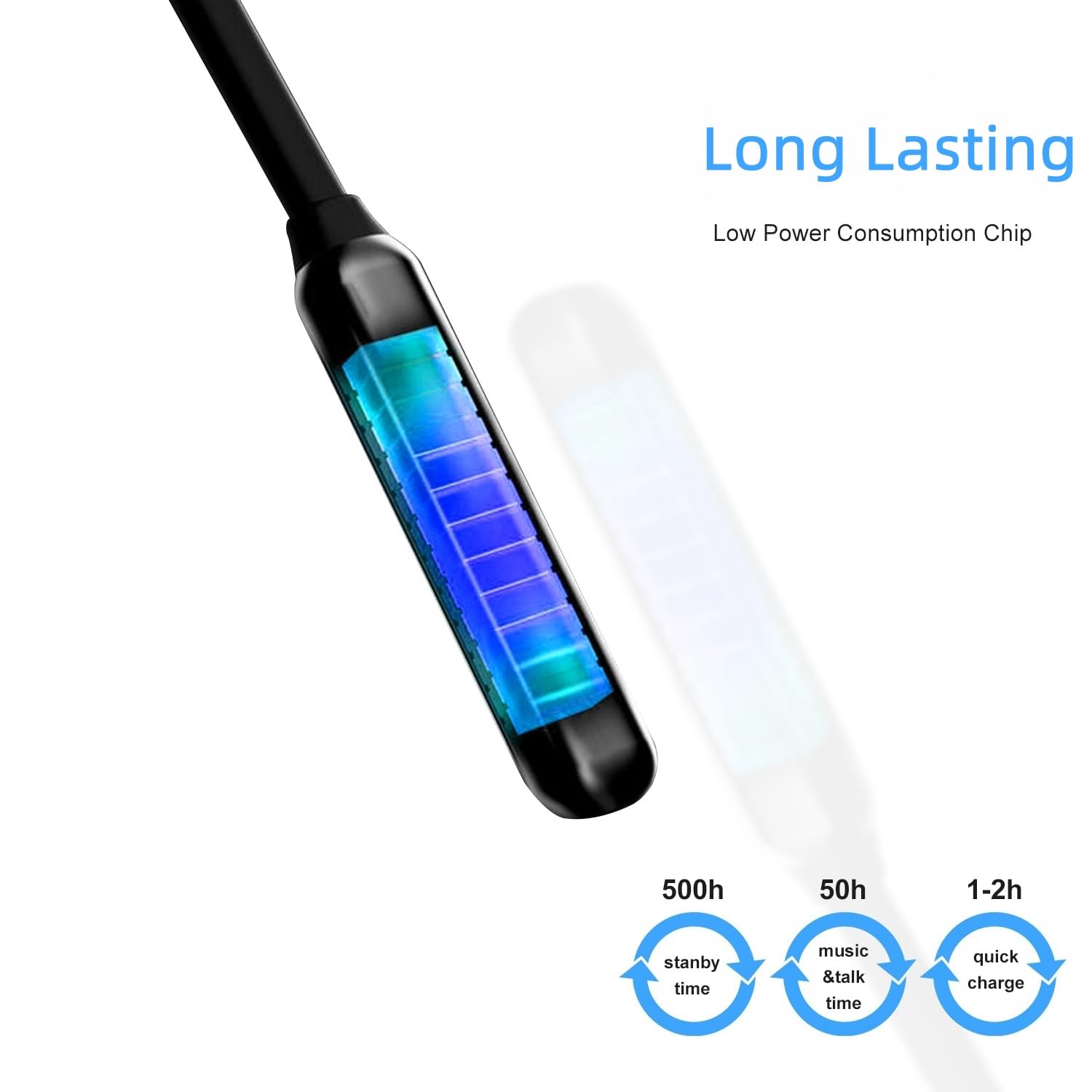 Long Lasting  
Low Power Consumption Chip  

500h standby time  
50h music & talk time  
1-2h quick charge