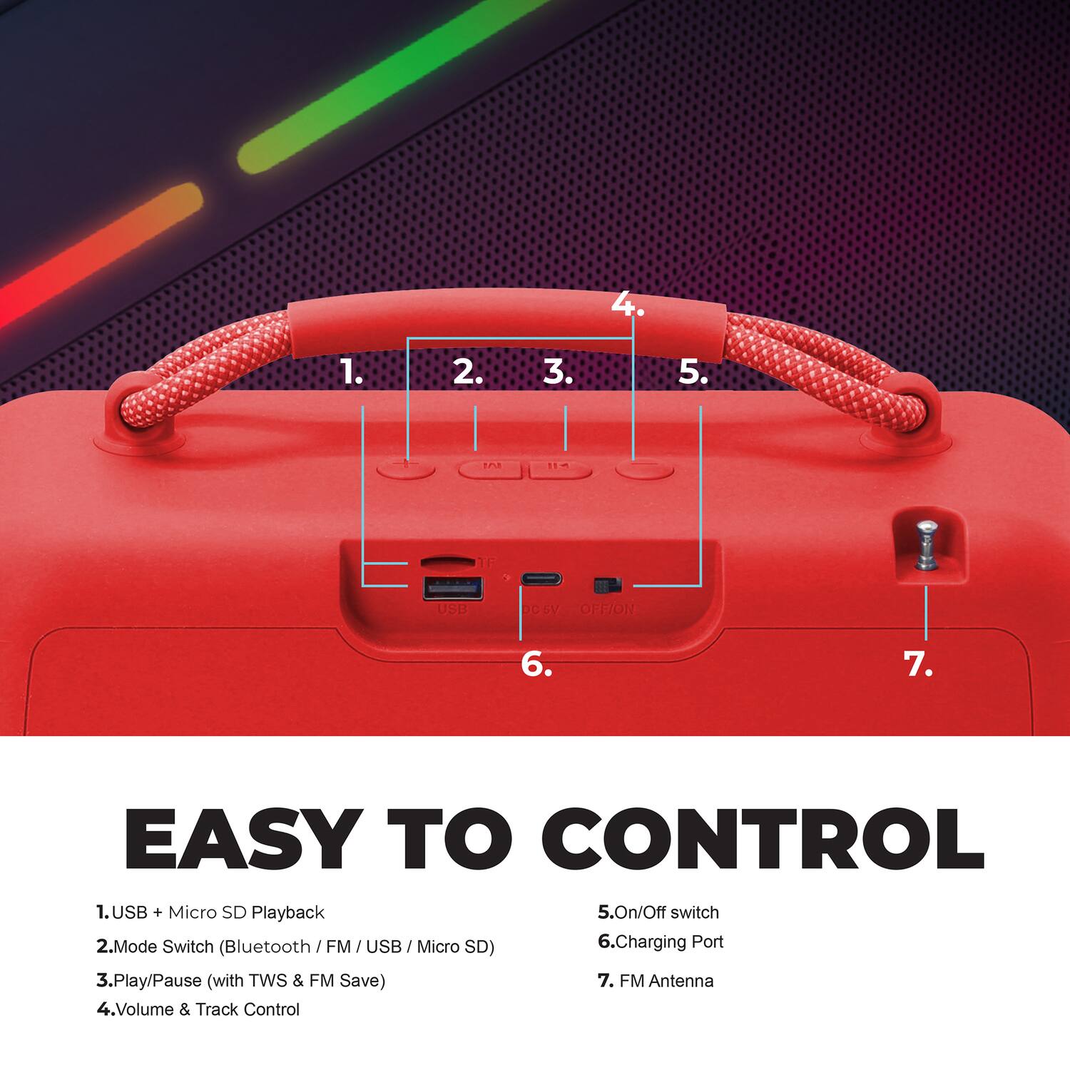 EASY TO CONTROL

1. USB + Micro SD Playback  
2. Mode Switch (Bluetooth / FM / USB / Micro SD)  
3. Play/Pause (with TWS & FM Save)  
4. Volume & Track Control  
5. On/Off switch  
6. Charging Port  
7. FM Antenna