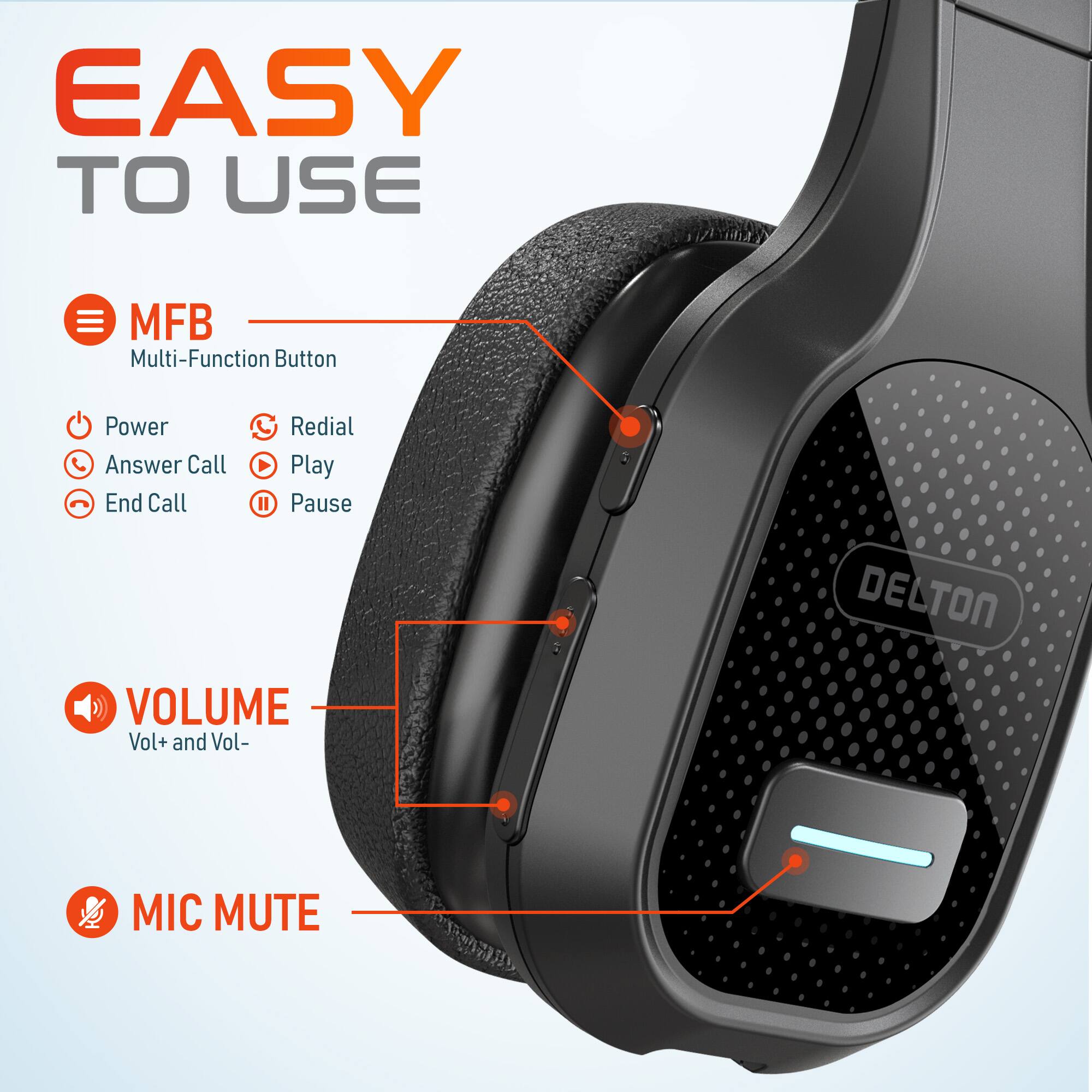 EASY TO USE
MFB Multi-Function Button
Power Answer Call End Call Redial Play Pause
DELTON
VOLUME Vol+ and Vol-
MIC MUTE