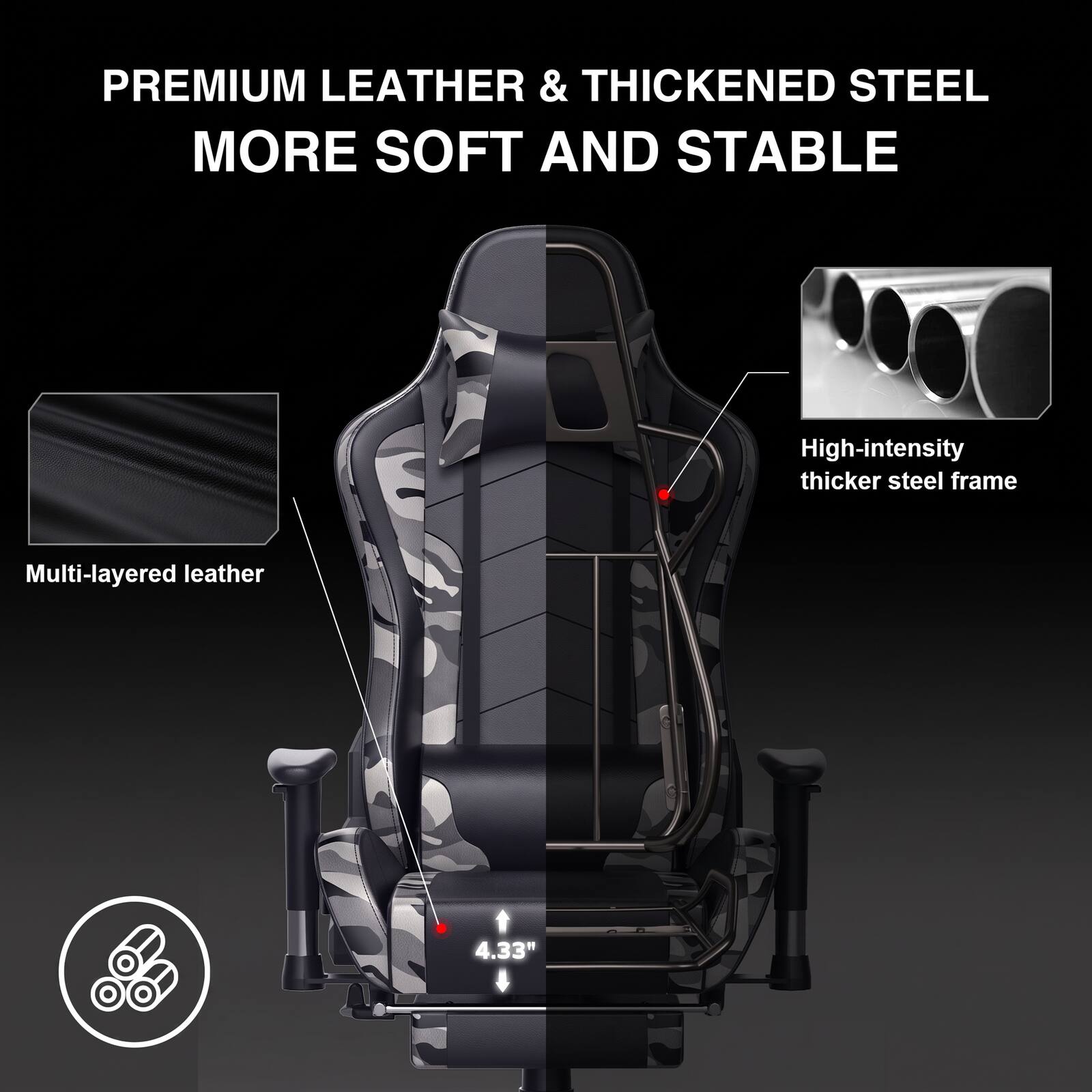 PREMIUM LEATHER & THICKENED STEEL MORE SOFT AND STABLE

High-intensity thicker steel frame

Multi-layered leather

4.33"