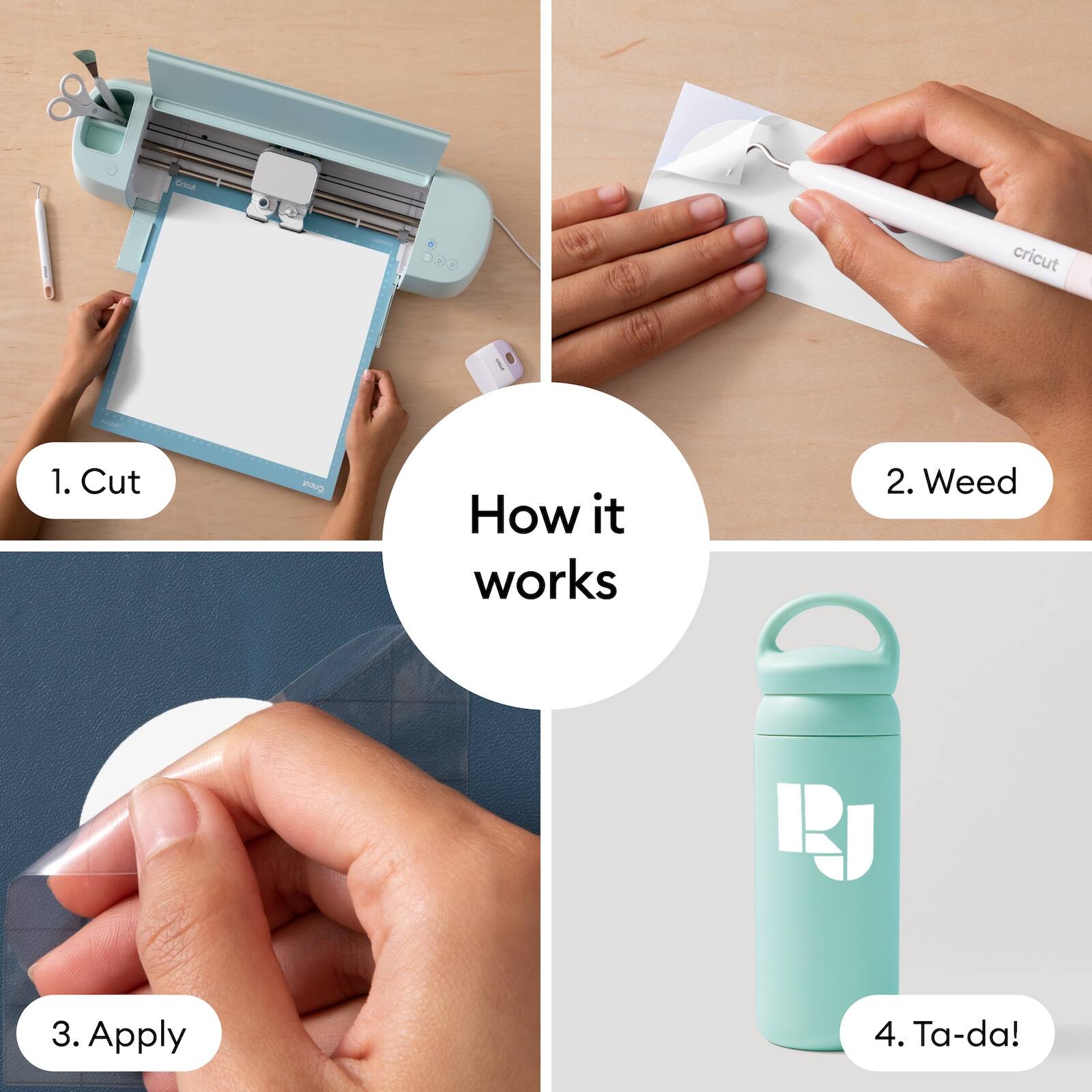 Cricut - a cricut

1. Cut
2. Weed
3. Apply
4. Ta-da!

How it works