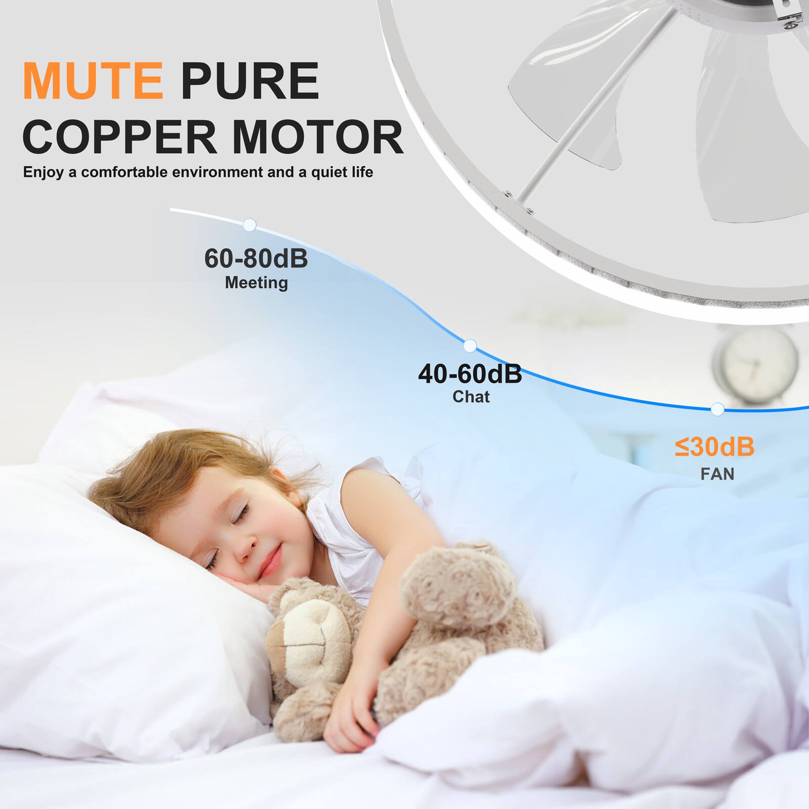 MUTE PURE COPPER MOTOR  
Enjoy a comfortable environment and a quiet life  

60-80dB  
Meeting  

40-60dB  
Chat  

<30dB  
FAN