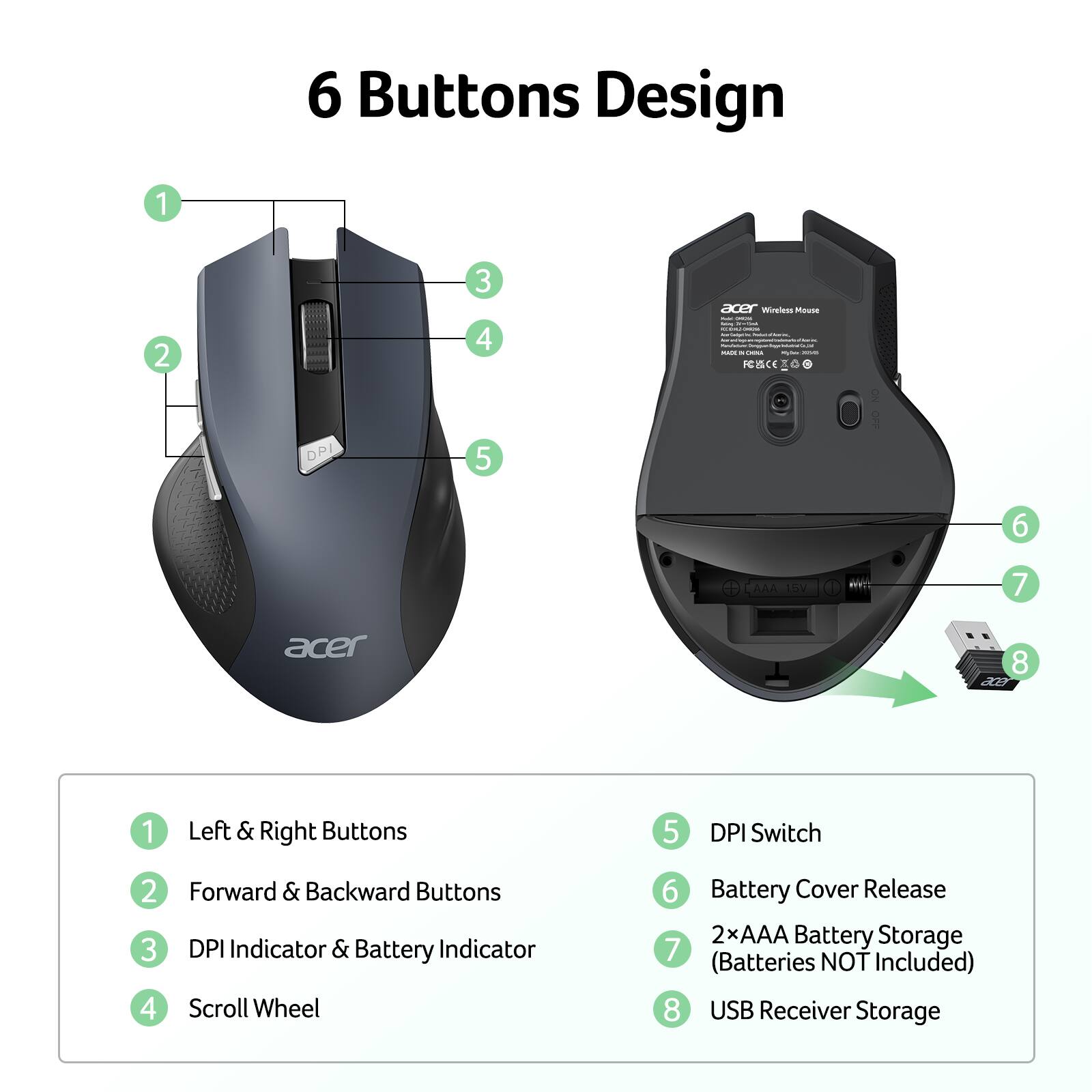 6 Buttons Design

1. Left & Right Buttons
2. Forward & Backward Buttons
3. DPI Indicator & Battery Indicator
4. Scroll Wheel
5. DPI Switch
6. Battery Cover Release
7. 2xAAA Battery Storage (Batteries NOT Included)
8. USB Receiver Storage