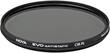 Hoya - EVO 72mm Antistatic Circular Polarizing Lens Filter - Gray - Angle