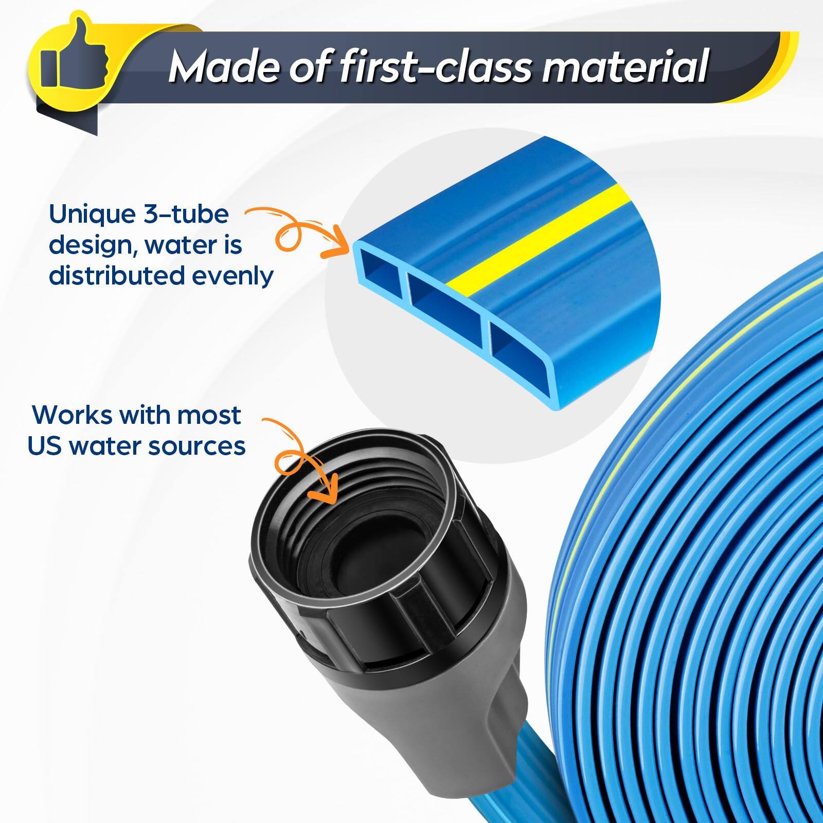Made of first-class material

Unique 3-tube design, water is distributed evenly

Works with most US water sources