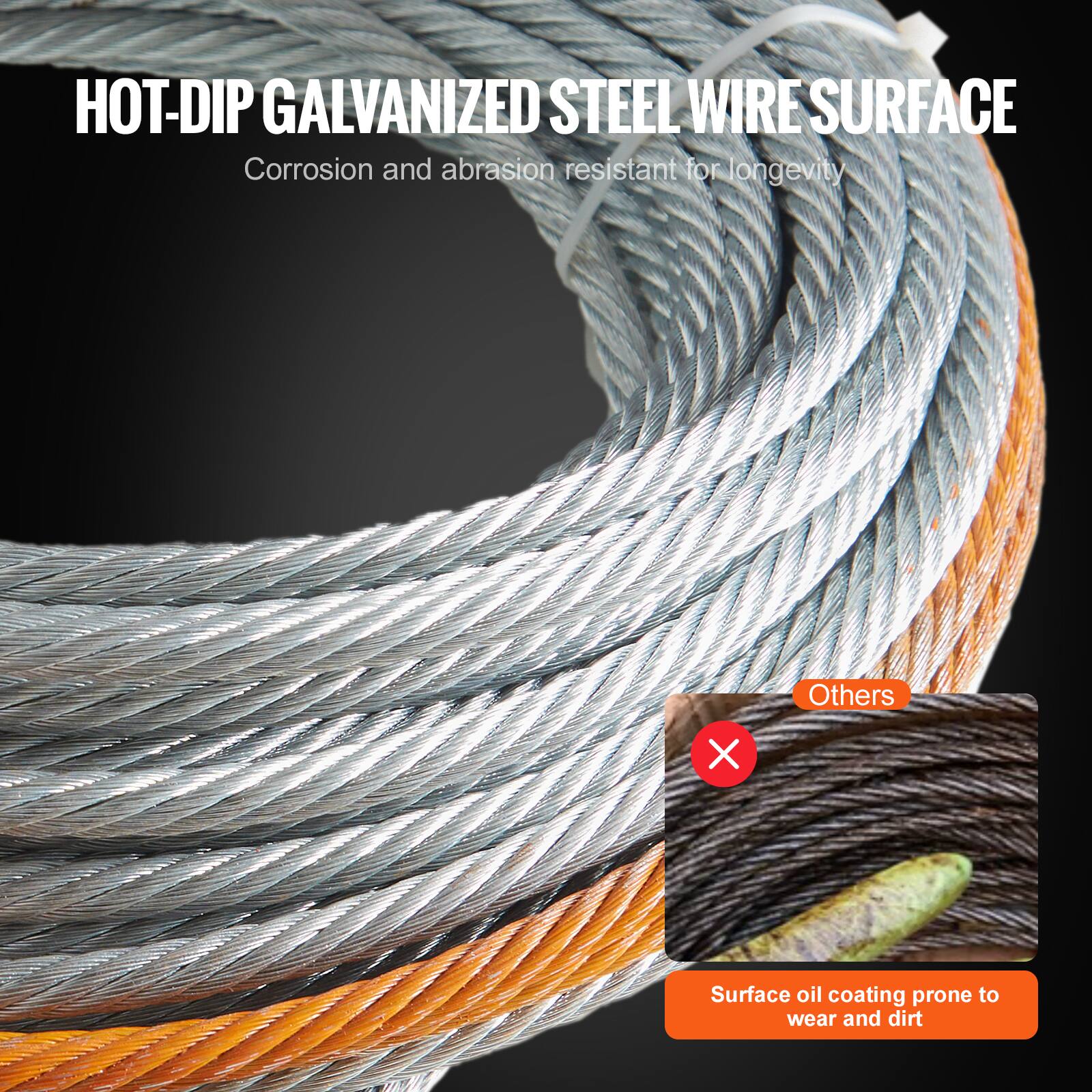 HOT-DIP GALVANIZED STEEL WIRE SURFACE  
Corrosion and abrasion resistant for longevity  

Others  
Surface oil coating prone to wear and dirt