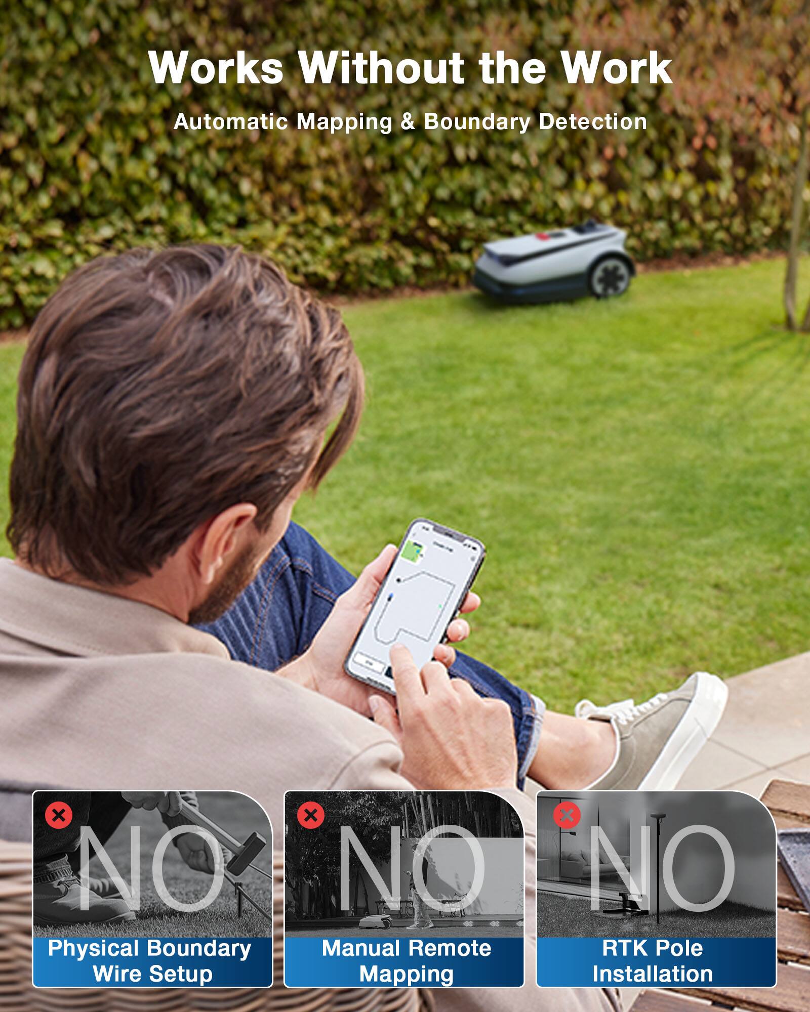 Works Without the Work  
Automatic Mapping & Boundary Detection  

- NO Physical Boundary Wire Setup  
- NO Manual Remote Mapping  
- NO RTK Pole Installation