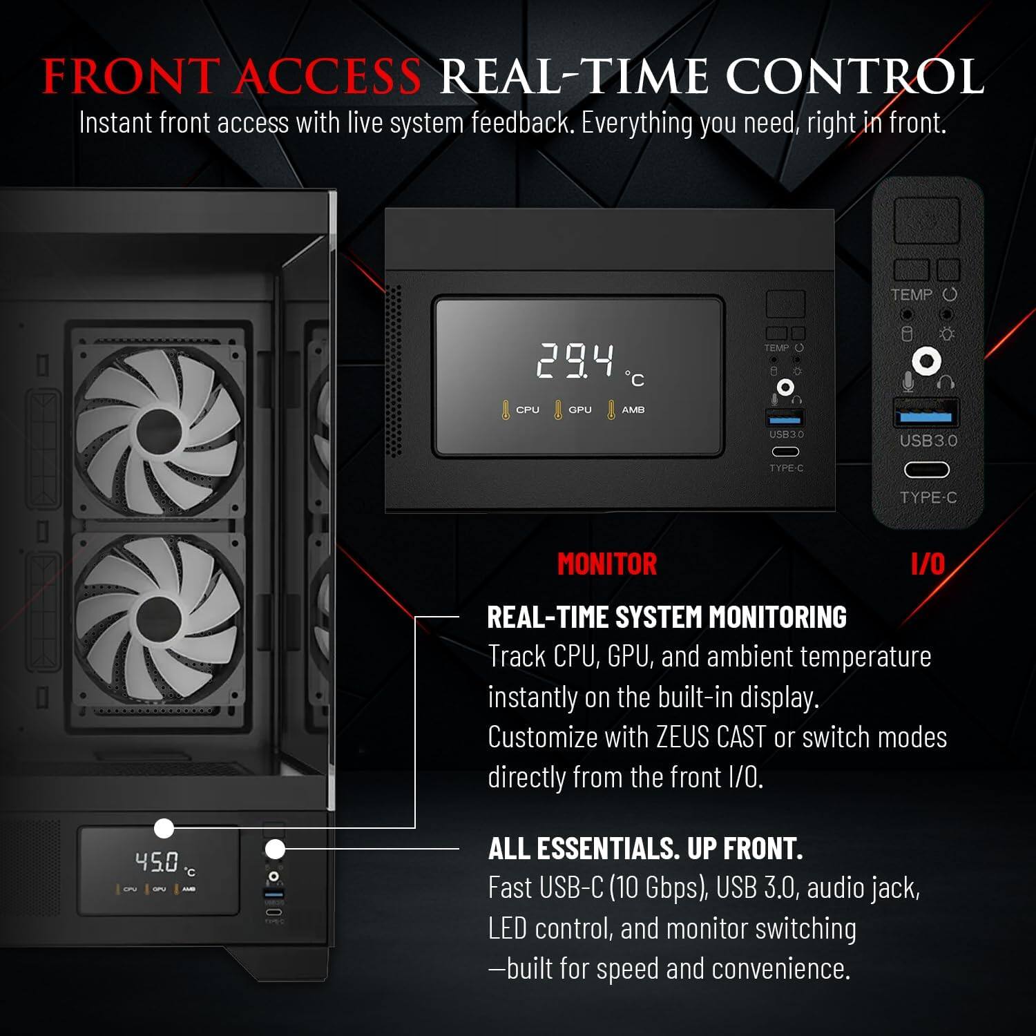 FRONT ACCESS REAL-TIME CONTROL  
Instant front access with live system feedback. Everything you need, right in front.

TEMP 29.4°C  
CPU GPU AMB

REAL-TIME SYSTEM MONITORING  
Track CPU, GPU, and ambient temperature instantly on the built-in display. Customize with ZEUS CAST or switch modes directly from the front I/O.

ALL ESSENTIALS. UP FRONT.  
Fast USB-C (10 Gbps), USB 3.0, audio jack, LED control, and monitor switching - built for speed and convenience.
