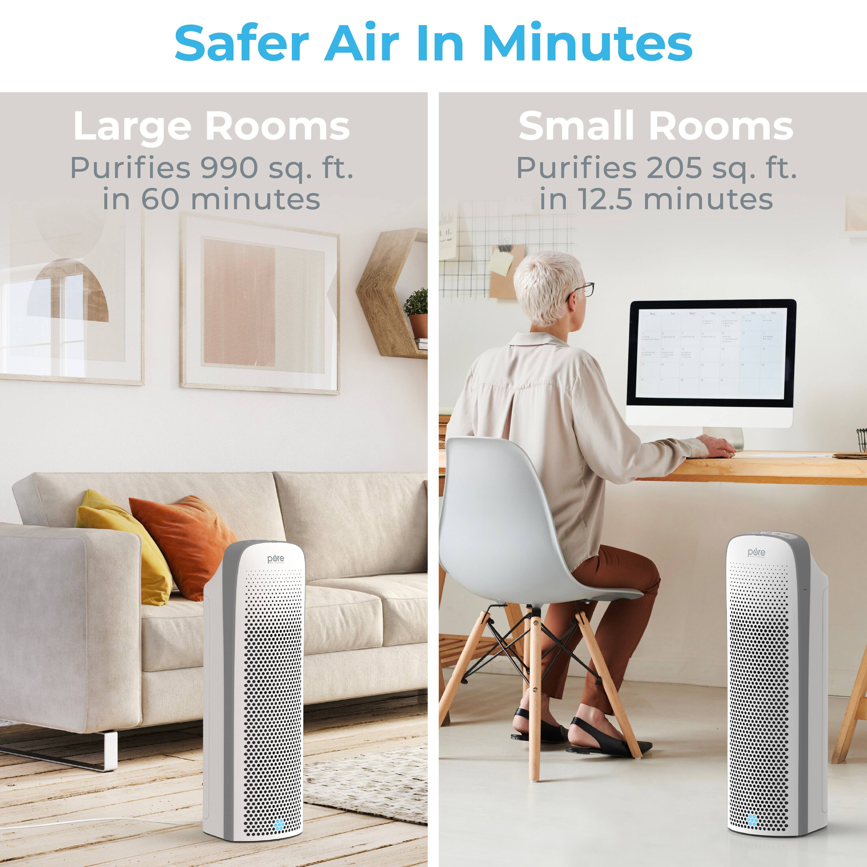 Safer Air In Minutes

Large Rooms Purifies 990 sq. ft. in 60 minutes

Small Rooms Purifies 205 sq. ft. in 12.5 minutes
