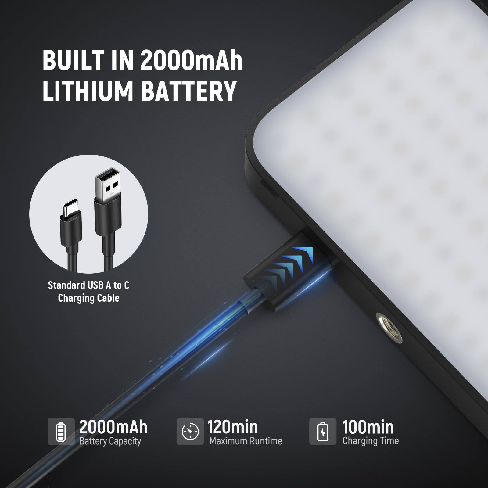 BUILT IN 2000mAh LITHIUM BATTERY

Standard USB A to C Charging Cable

2000mAh Battery Capacity

120min Maximum Runtime

100min Charging Time