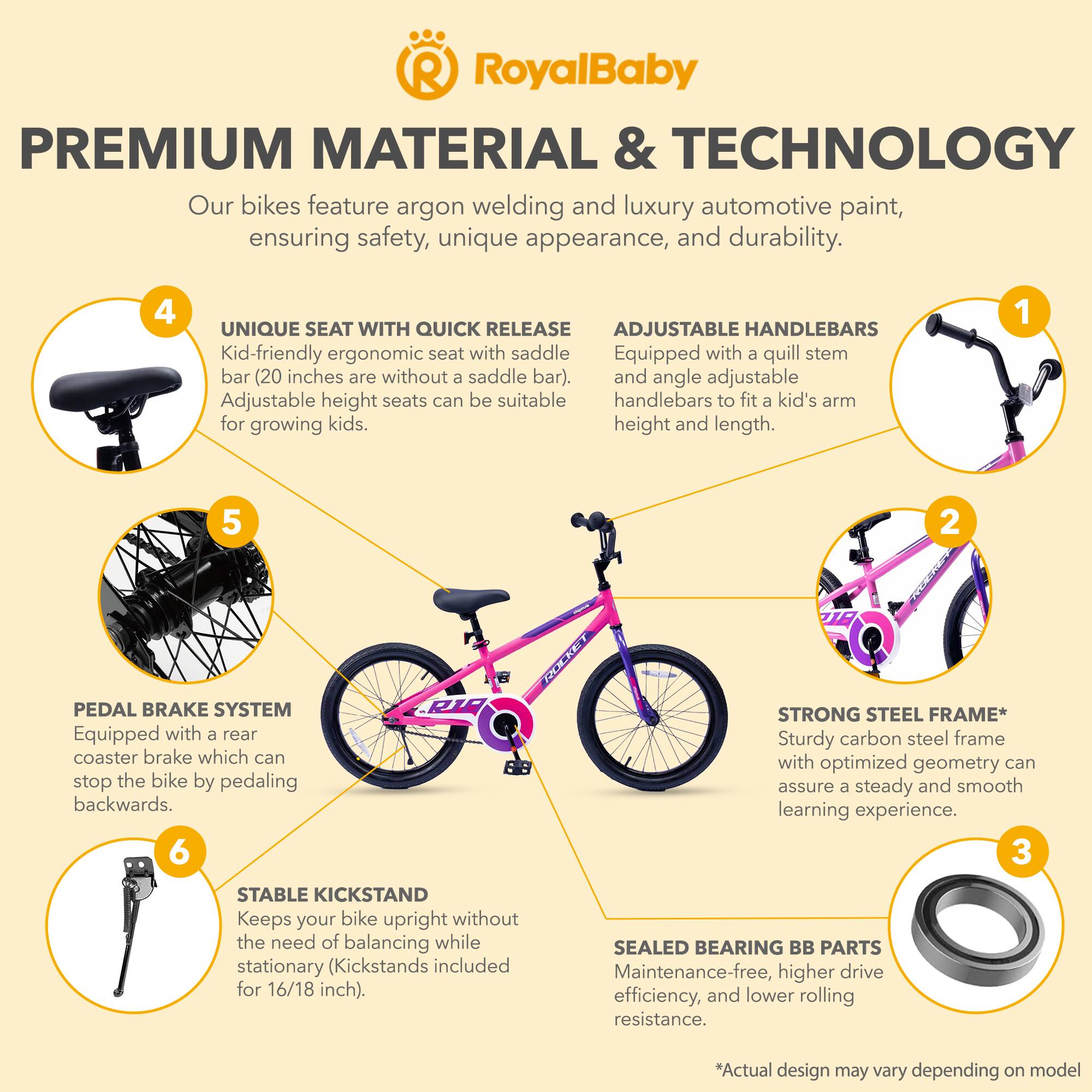 RoyalBaby PREMIUM MATERIAL & TECHNOLOGY

Our bikes feature argon welding and luxury automotive paint, ensuring safety, unique appearance, and durability.

1. ADJUSTABLE HANDLEBARS
   - Equipped with a quill stem and angle adjustable handlebars to fit a kid's arm height and length.

2. UNIQUE SEAT WITH QUICK RELEASE
   - Kid-friendly ergonomic seat with saddle bar (20 inches are without a saddle bar).
   - Adjustable height seats can be suitable for growing kids.

3. STRONG STEEL FRAME*
   - Sturdy carbon steel frame with optimized geometry can assure a steady and smooth learning experience.

4. PEDAL BRAKE SYSTEM
   - Equipped with a rear coaster brake which can stop the bike by pedaling backwards.

5. SEALED BEARING BB PARTS
   - Maintenance-free, higher drive efficiency, and lower rolling resistance.

6. STABLE KICKSTAND
   - Keeps your bike upright without the need of balancing while stationary (Kickstands included for 16/18 inch).

*Actual design may vary depending on model