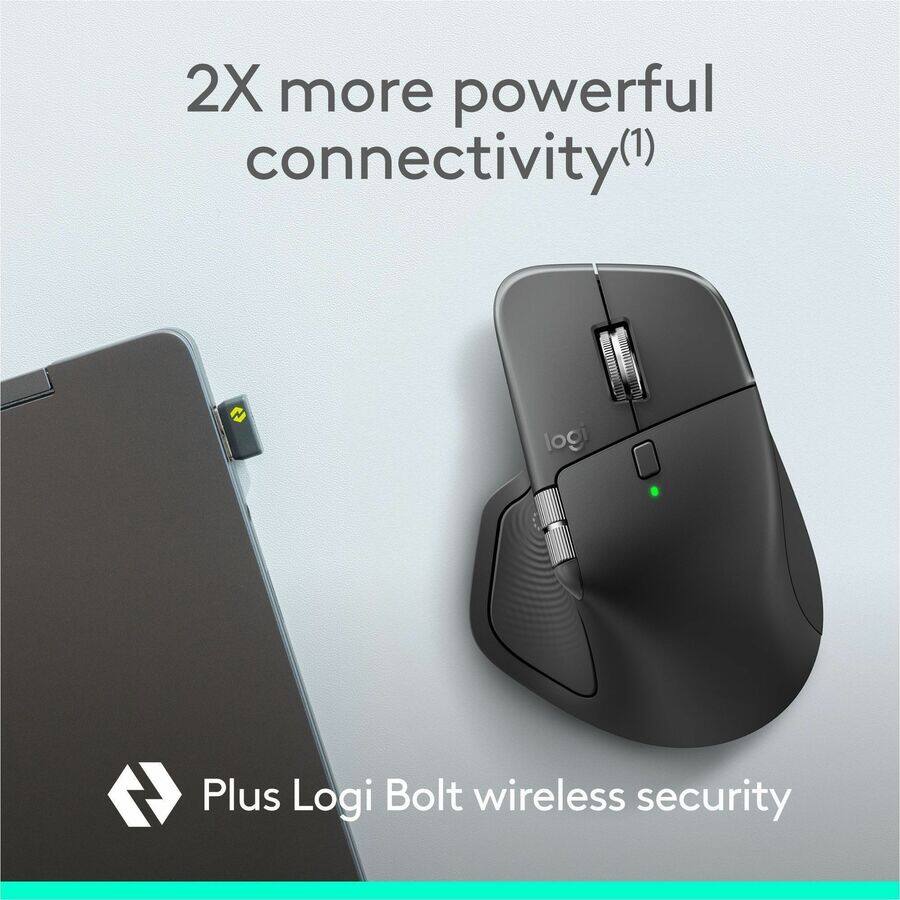 Logitech MX Master 4 for Business, Wireless Mouse with Quiet