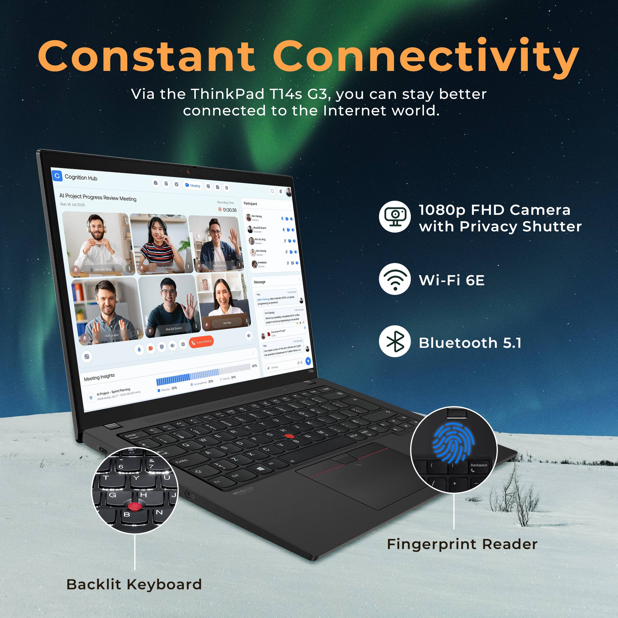 Constant Connectivity  
Via the ThinkPad T14s G3, you can stay better connected to the Internet world.

- 1080p FHD Camera with Privacy Shutter
- Wi-Fi 6E
- Bluetooth 5.1
- Backlit Keyboard
- Fingerprint Reader