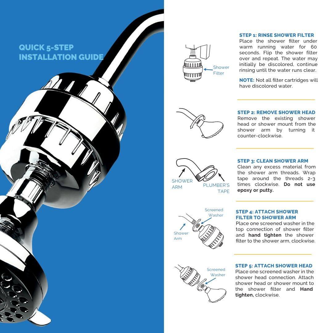 **QUICK 5-STEP INSTALLATION GUIDE**

**STEP 1: RINSE SHOWER FILTER**  
Place the shower filter under warm running water for 60 seconds. Flip the shower filter over and repeat. The water may initially be discolored. Continue rinsing until the water runs clear.  
*NOTE: Not all filter cartridges will have discolored water.*

**STEP 2: REMOVE SHOWER HEAD**  
Remove the existing shower head or shower mount from the shower arm by turning it counter-clockwise.

**STEP 3: CLEAN SHOWER ARM**  
Clean any excess material from the shower arm threads. Wrap plumber's tape around the threads 2-3 times clockwise. Do not use epoxy or putty.

**STEP 4: ATTACH SHOWER FILTER TO SHOWER ARM**  
Place one screened washer in the top connection of the shower filter and hand tighten the shower filter to the shower arm, clockwise.

**STEP 5: ATTACH SHOWER HEAD**  
Place one screened washer in the shower head connection. Attach the shower head or shower mount to the shower filter and hand tighten, clockwise.