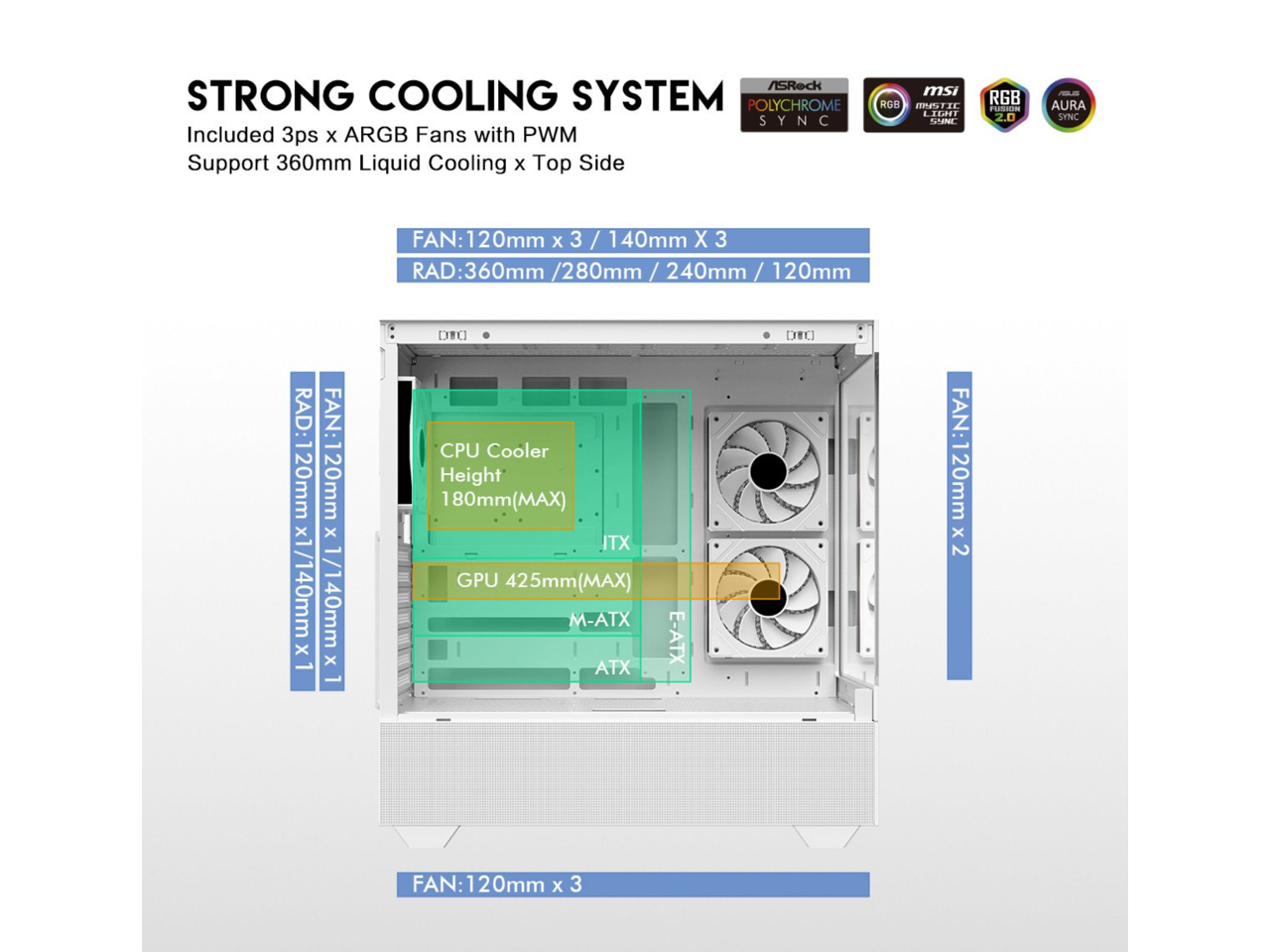 STRONG COOLING SYSTEM  
Included 3ps x ARGB Fans with PWM Support  
360mm Liquid Cooling x Top Side  

FAN: 120mm x 3 / 140mm x 3  
RAD: 360mm / 280mm / 240mm / 120mm  

CPU Cooler Height: 180mm (MAX)  
GPU 425mm (MAX)  

ITX  
M-ATX  
E-ATX  
ATX  

FAN: 120mm x 2  
FAN: 120mm x 3  

POLYCHROME SYNC  
msi RGB PTIC LIA S RGB FUSCON 2.0  
AURA SYNC