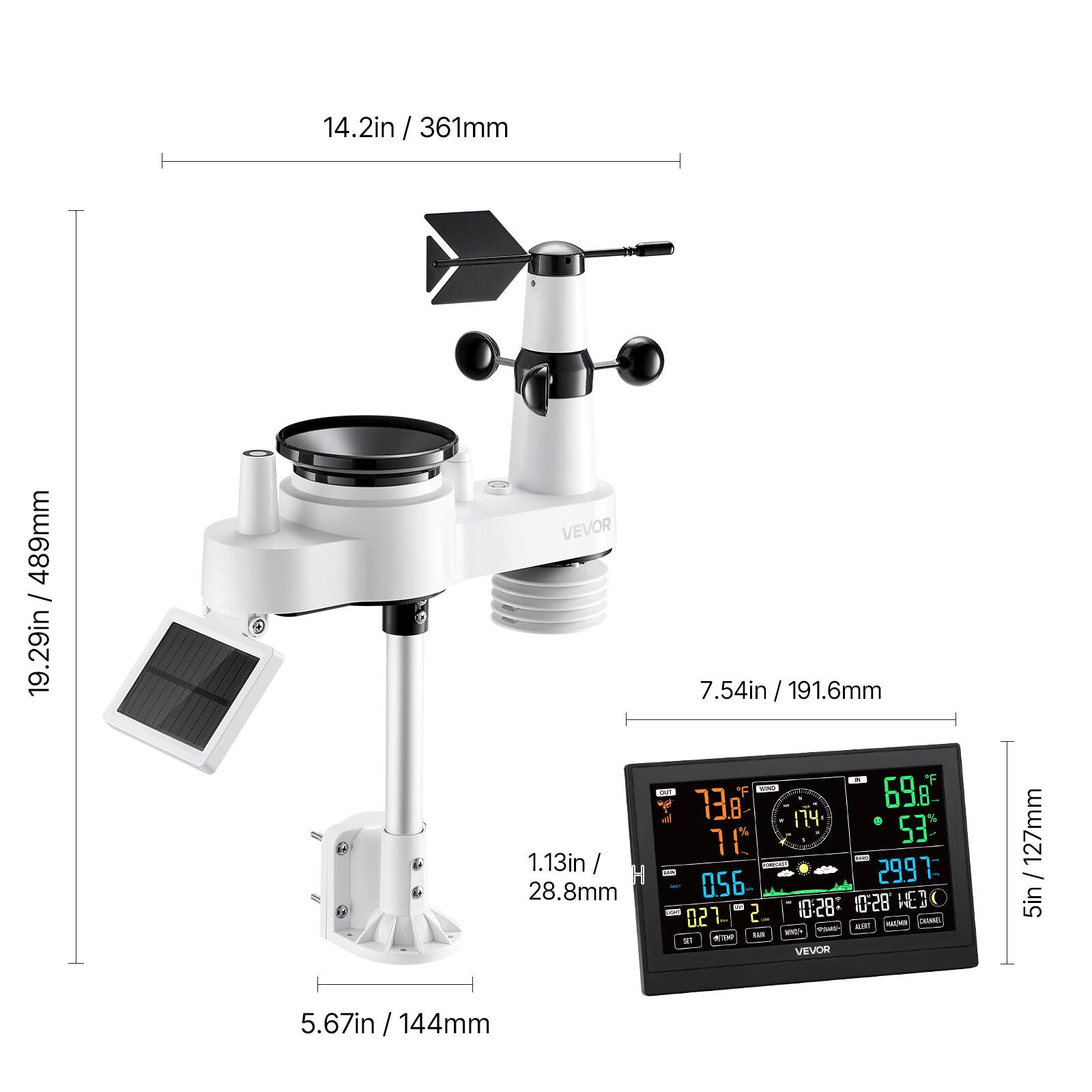 14.2in / 361mm  
19.29in / 489mm  
7.54in / 191.6mm  
1.13in / 28.8mm  
5in / 127mm  
5.67in / 144mm